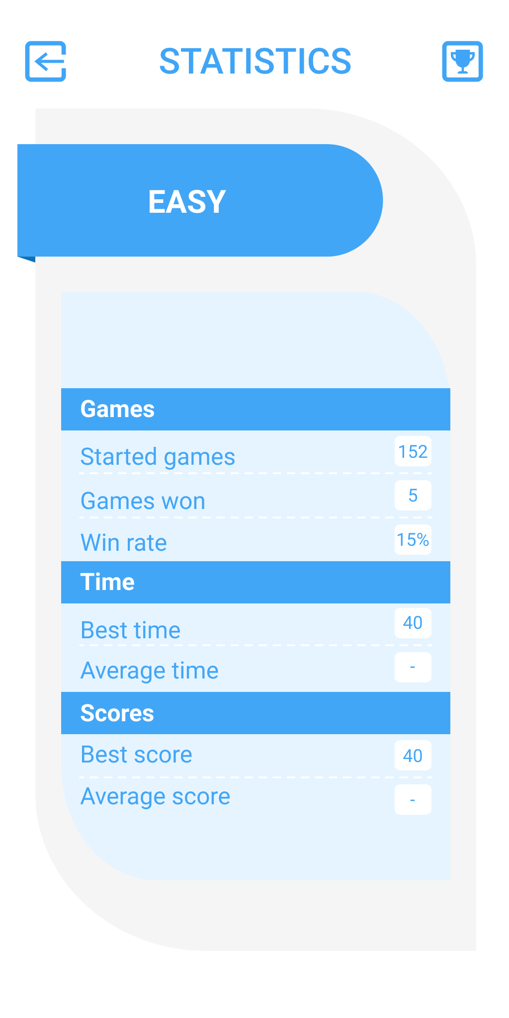 اسکرین شات 7 بازی Sudoku - Classic Logic Puzzles