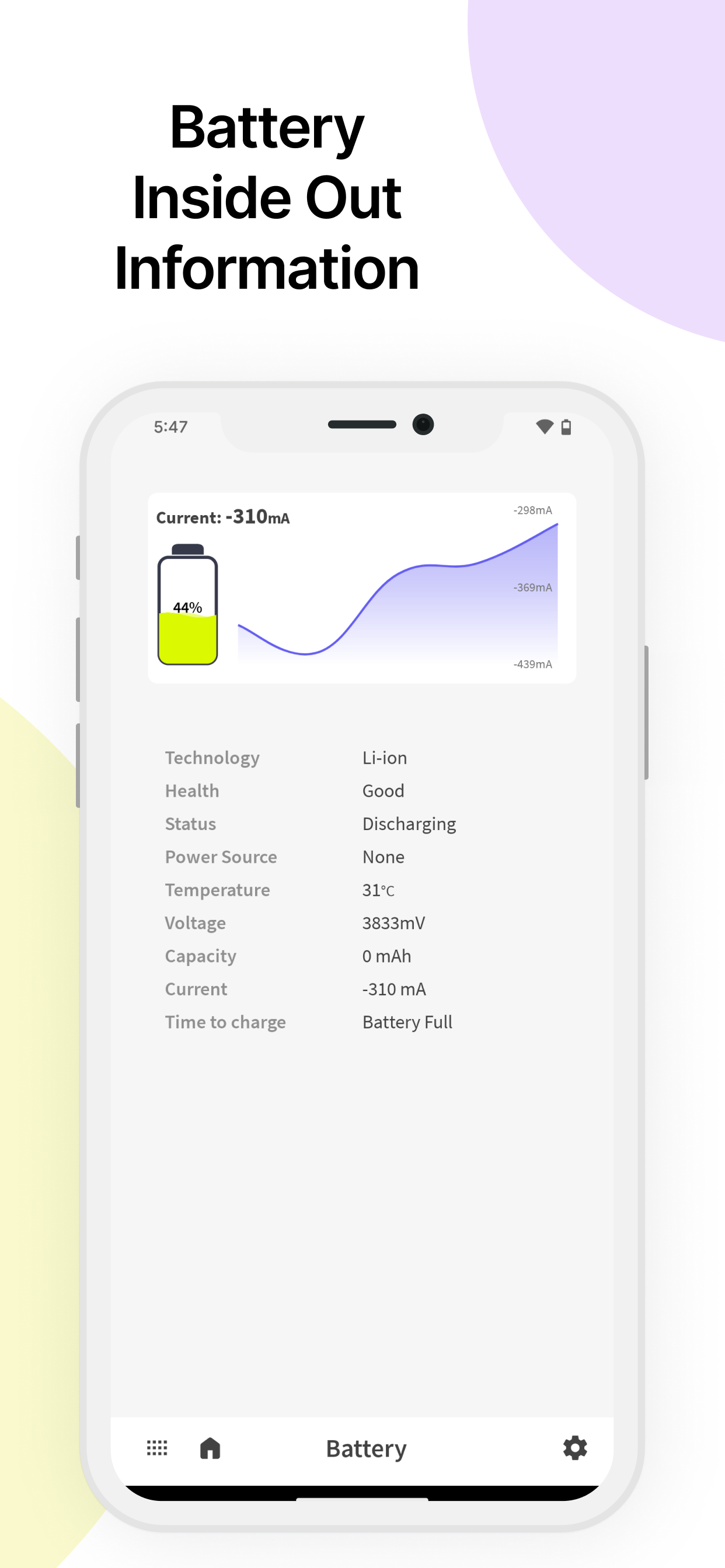 اسکرین شات 6 برنامه Device Info: System & CPU Info