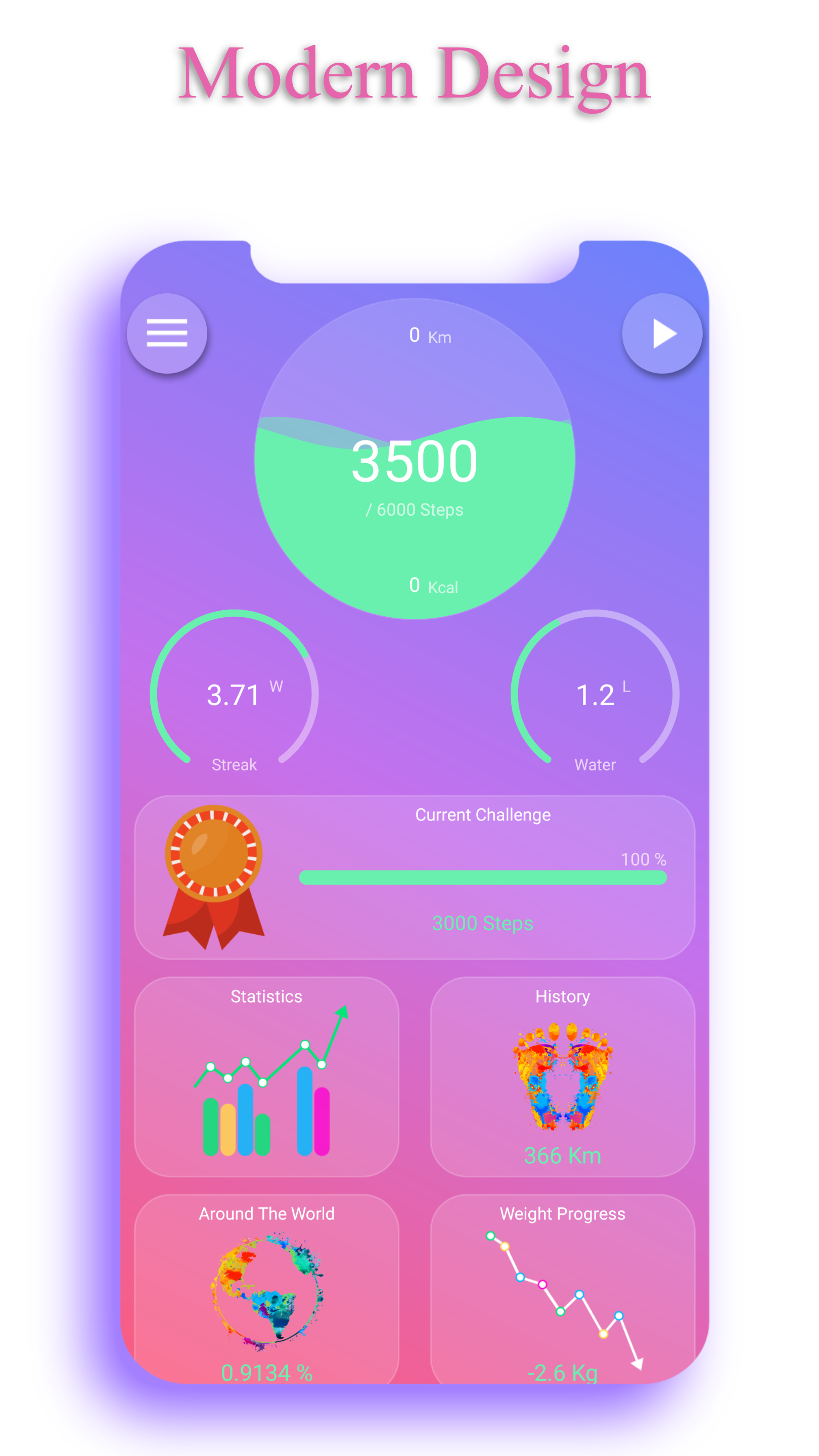 اسکرین شات 1 برنامه Step Counter EasyFit Pedometer