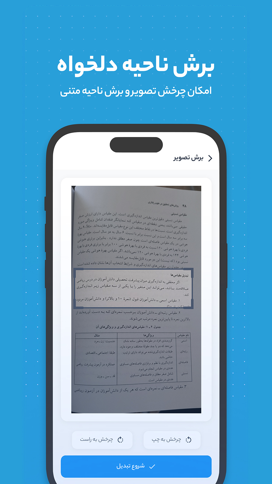 اسکرین شات 3 برنامه تبدیل عکس به متن - ایبو