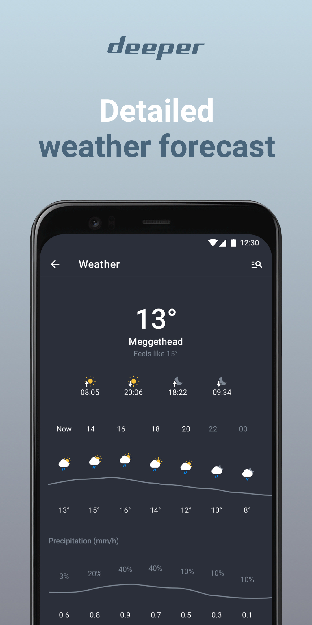 اسکرین شات 6 برنامه Fish Deeper - Fishing App