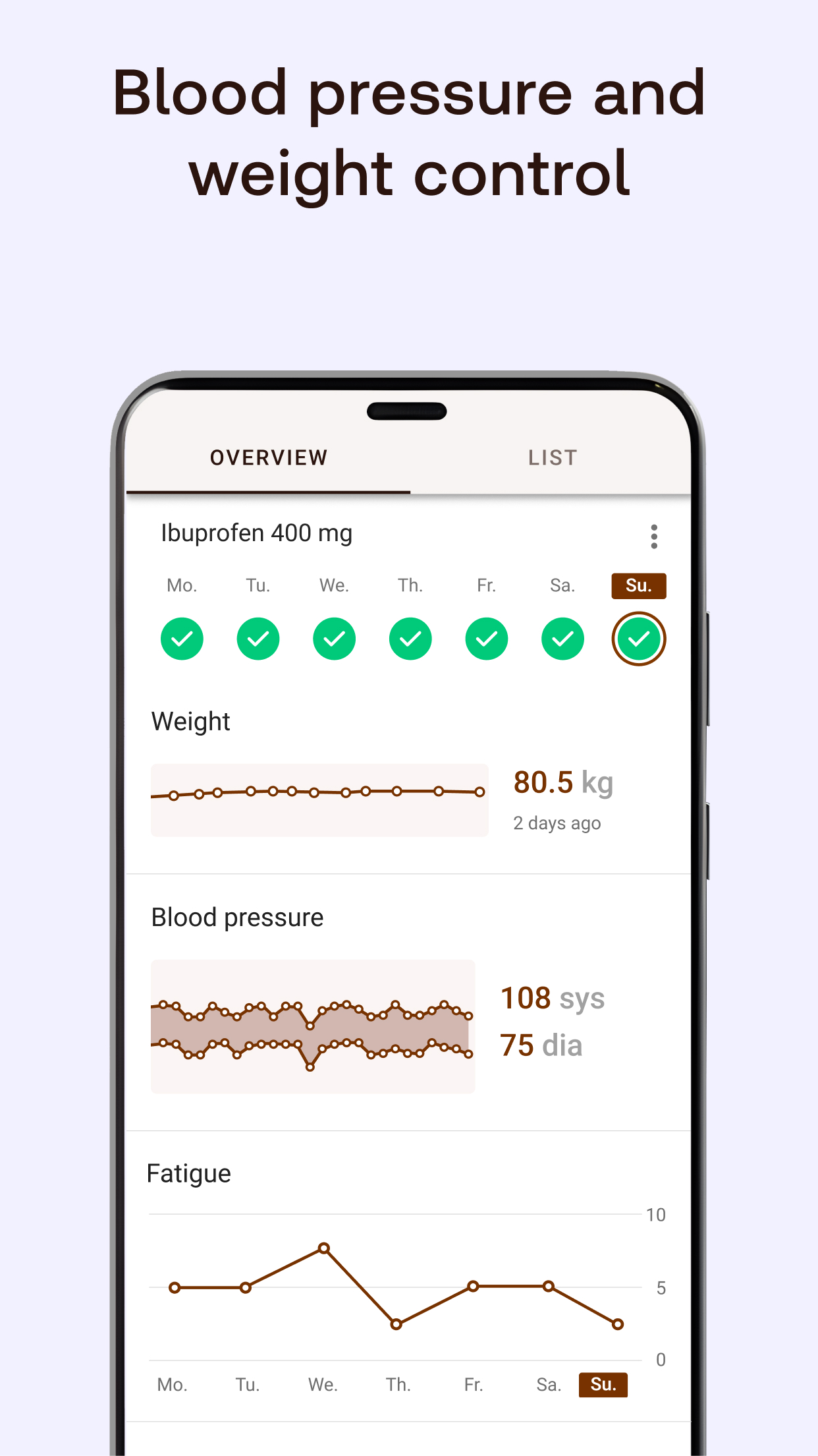 اسکرین شات 4 برنامه Meds & Pill Reminder MyTherapy