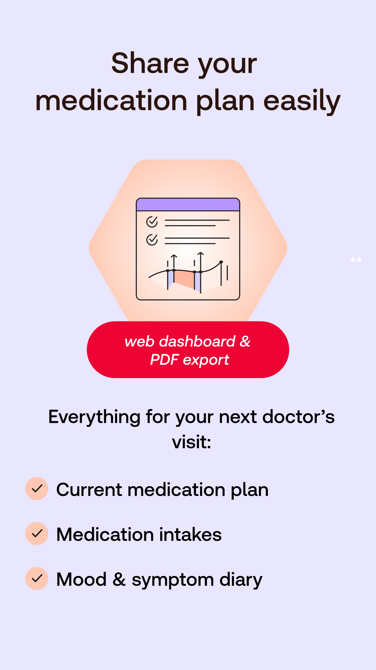 اسکرین شات 7 برنامه Meds & Pill Reminder MyTherapy