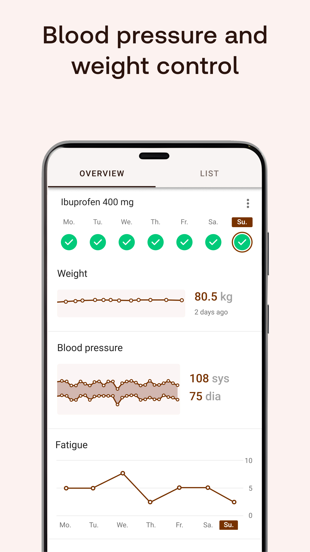 اسکرین شات 4 برنامه MyTherapy Pill Reminder