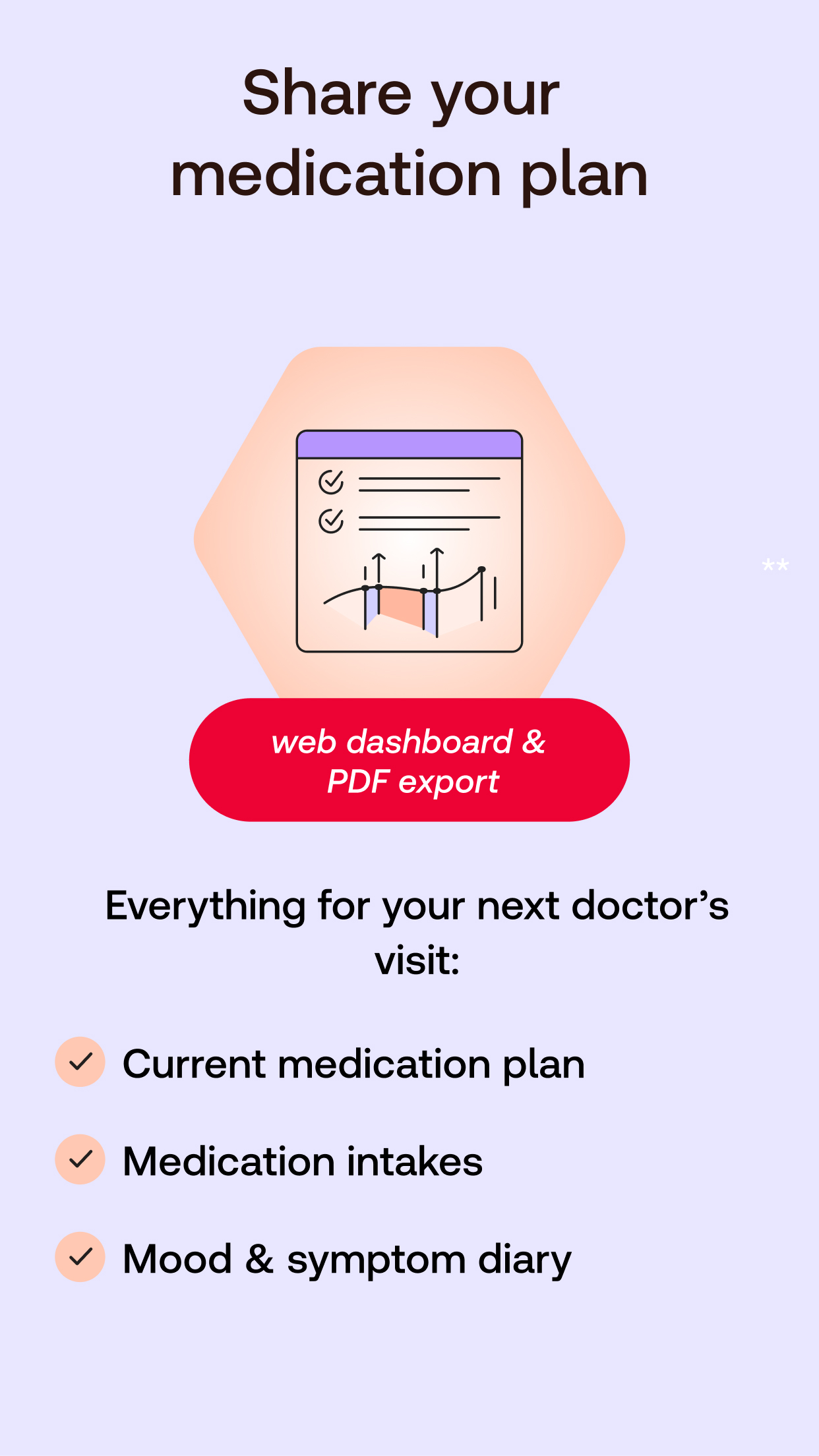 اسکرین شات 6 برنامه Meds & Pill Reminder MyTherapy