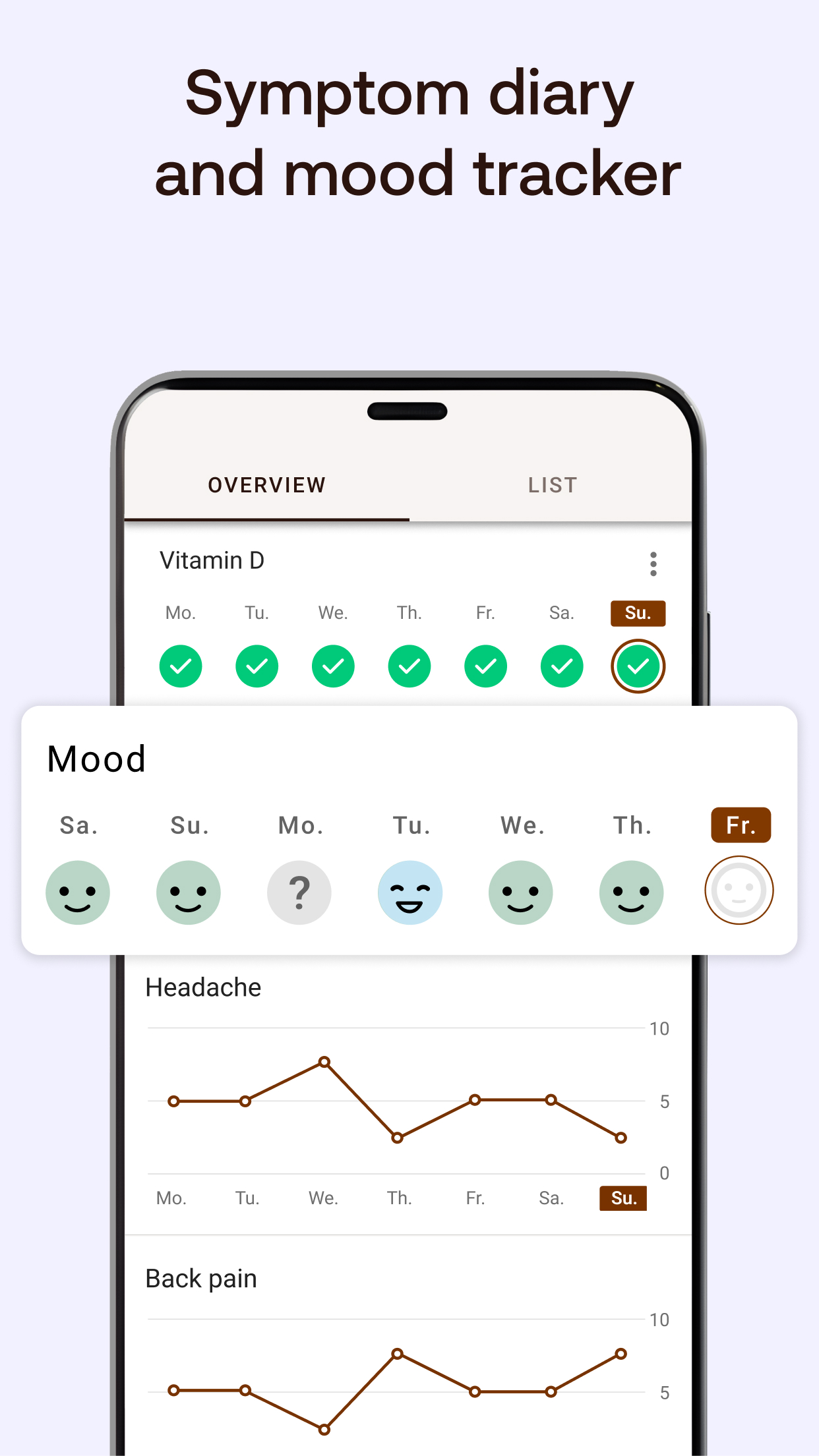 اسکرین شات 7 برنامه Meds & Pill Reminder MyTherapy
