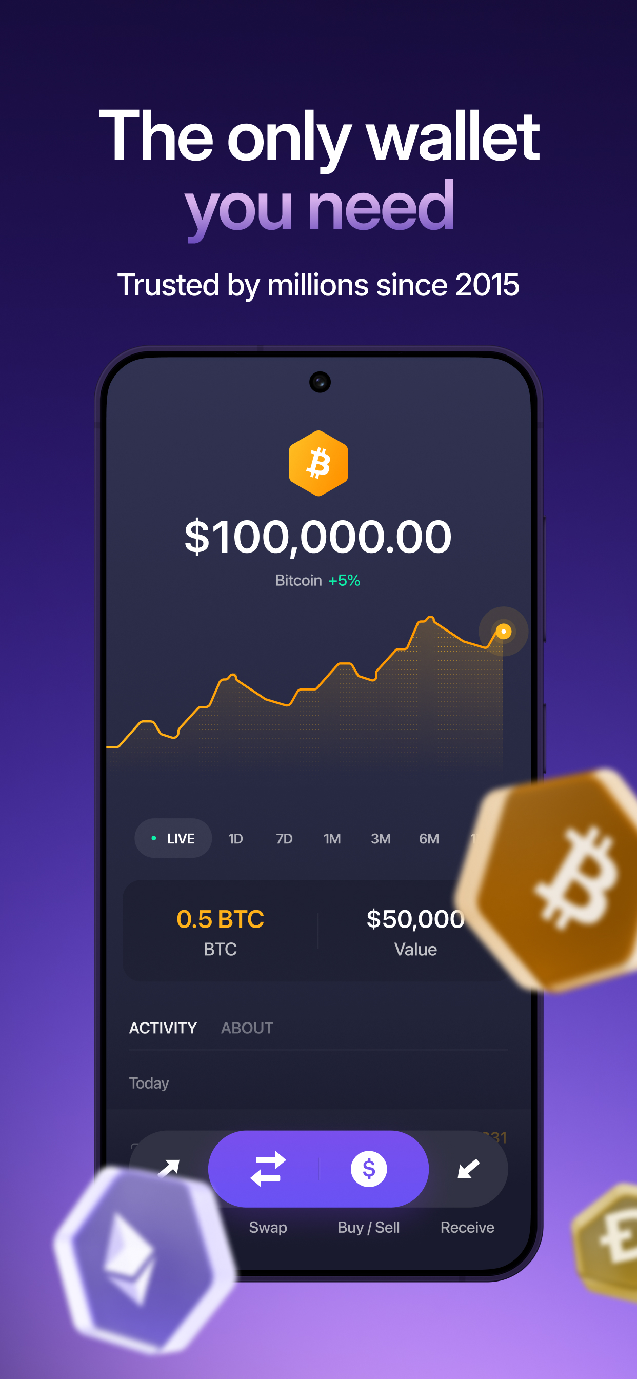 اسکرین شات 2 برنامه Exodus: Crypto Bitcoin Wallet