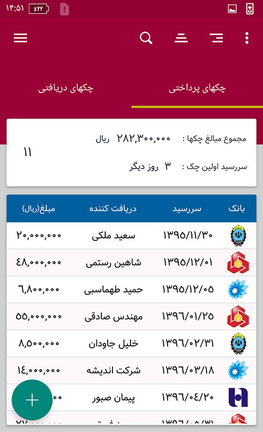 اسکرین شات 4 برنامه حسابداری شخصی پاندا