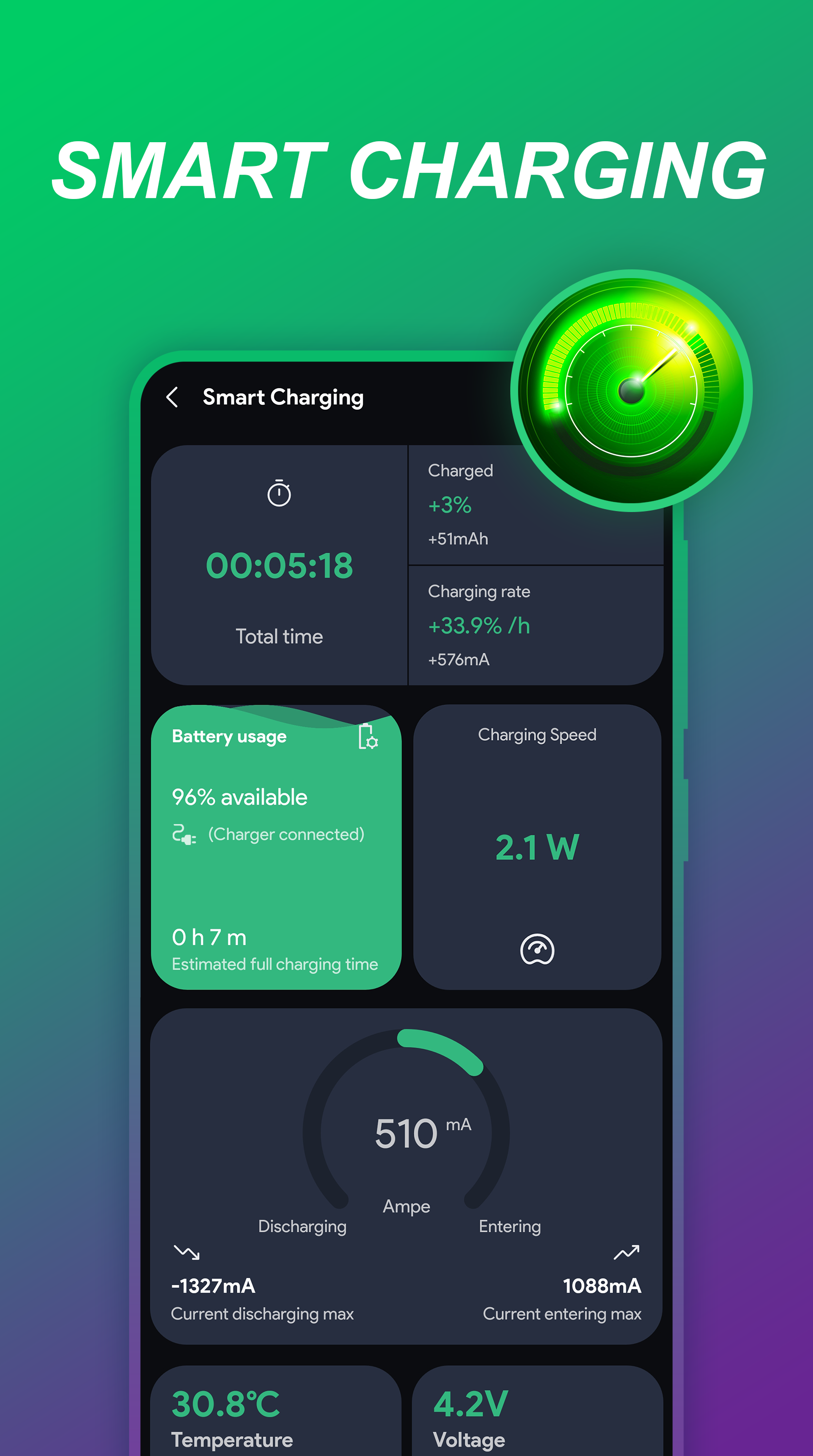 اسکرین شات 2 برنامه Battery MAX - Smart Charging