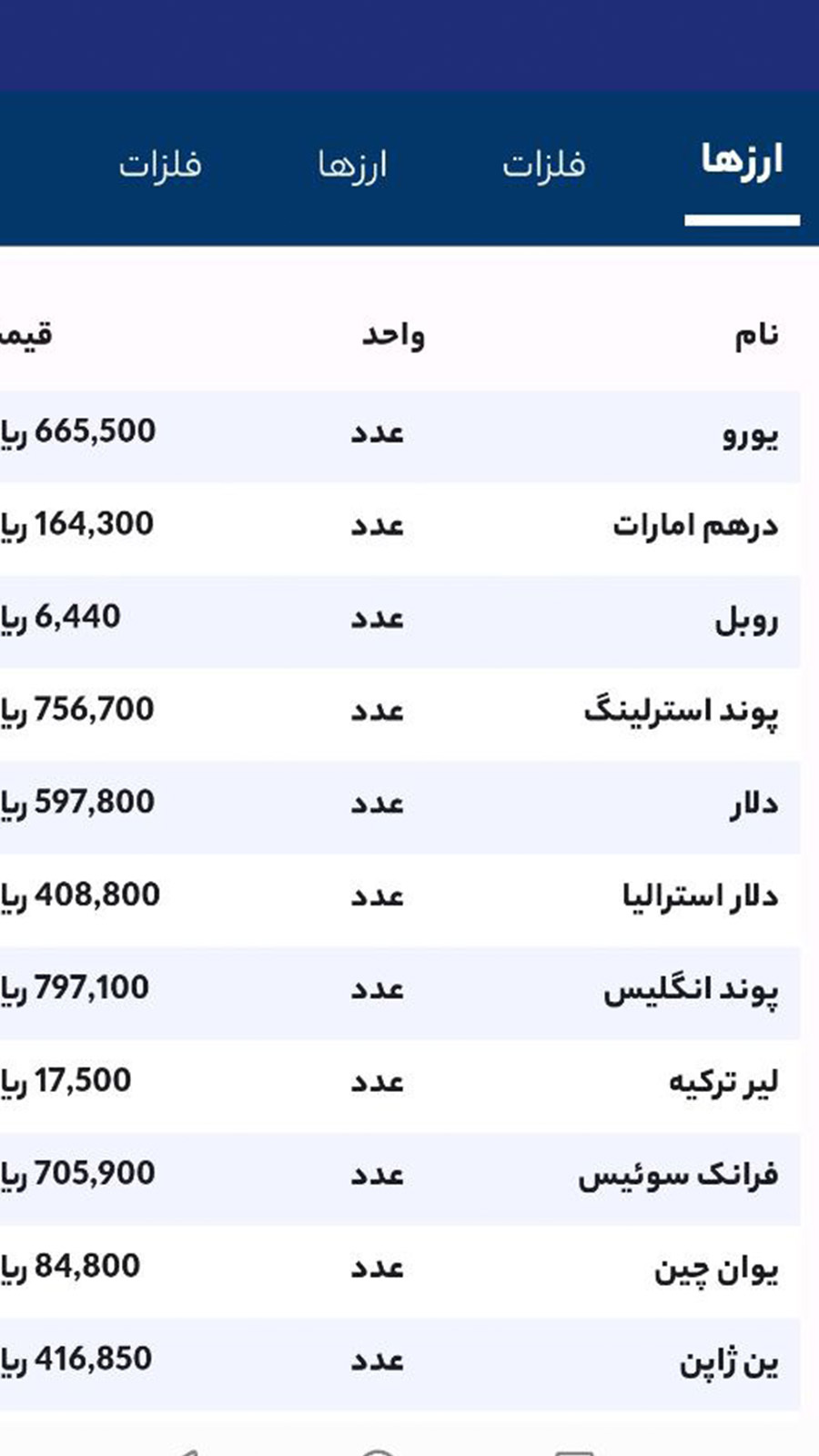 اسکرین شات 4 برنامه فرز