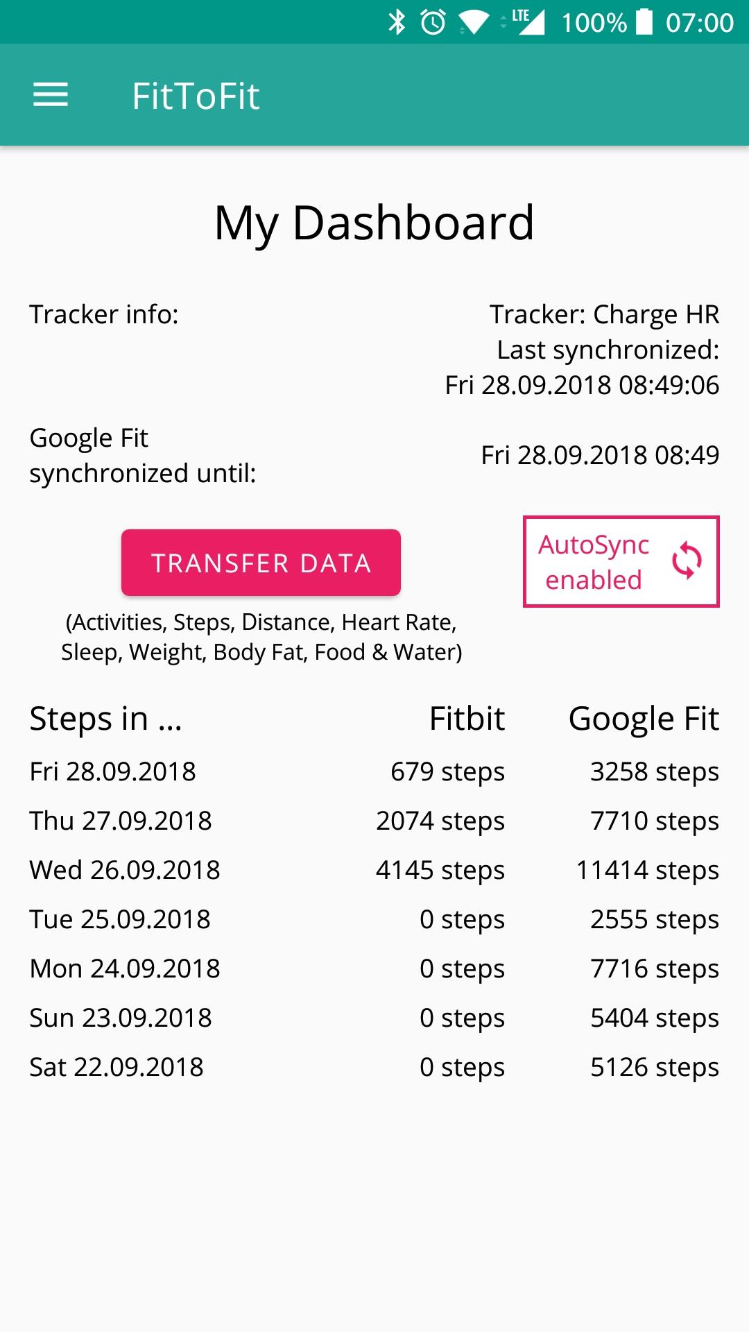 اسکرین شات 1 برنامه FitToFit