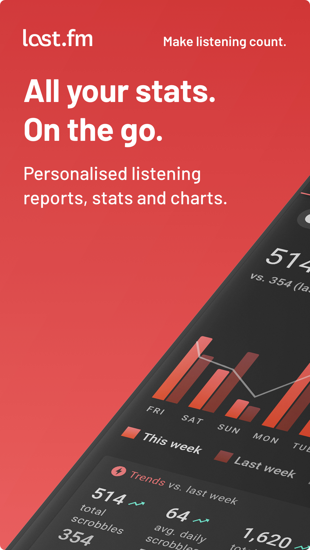 اسکرین شات 1 برنامه Last.fm