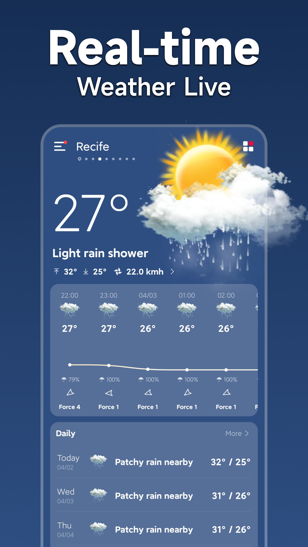 اسکرین شات 1 برنامه Weather - Live weather radar