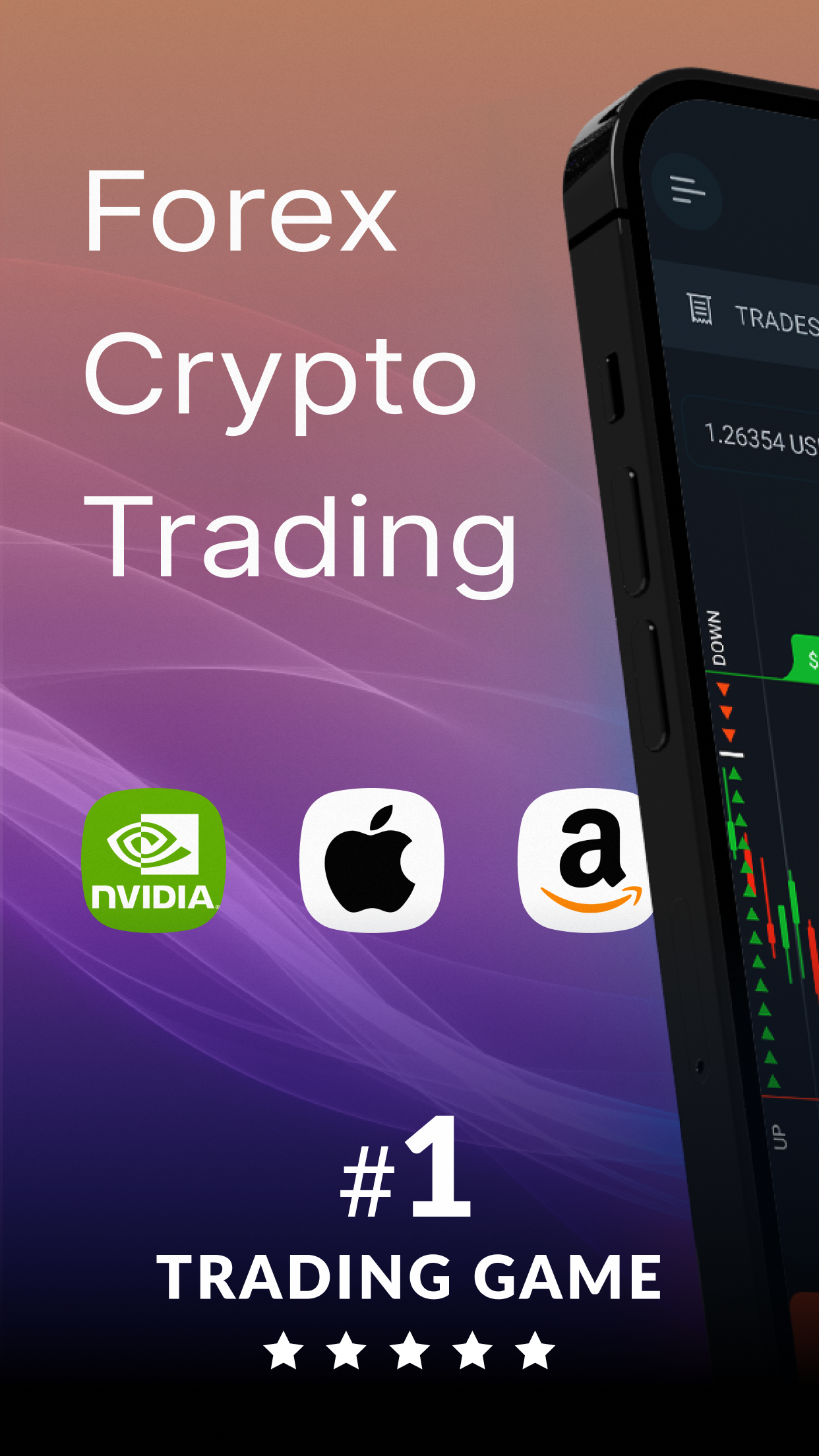 اسکرین شات 1 بازی Forex Game Trading 4 beginners