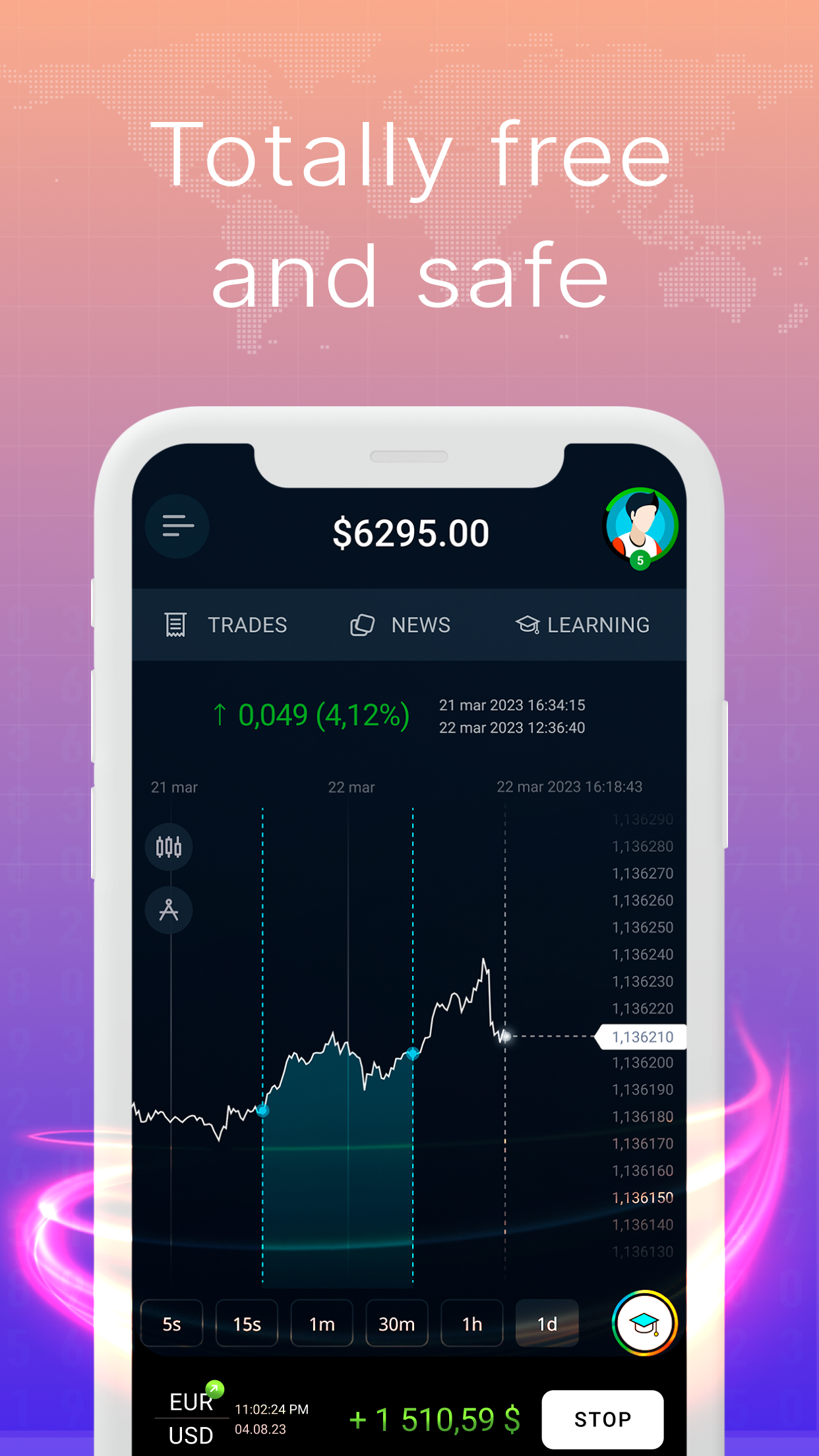 اسکرین شات 5 بازی Forex Game Trading 4 beginners