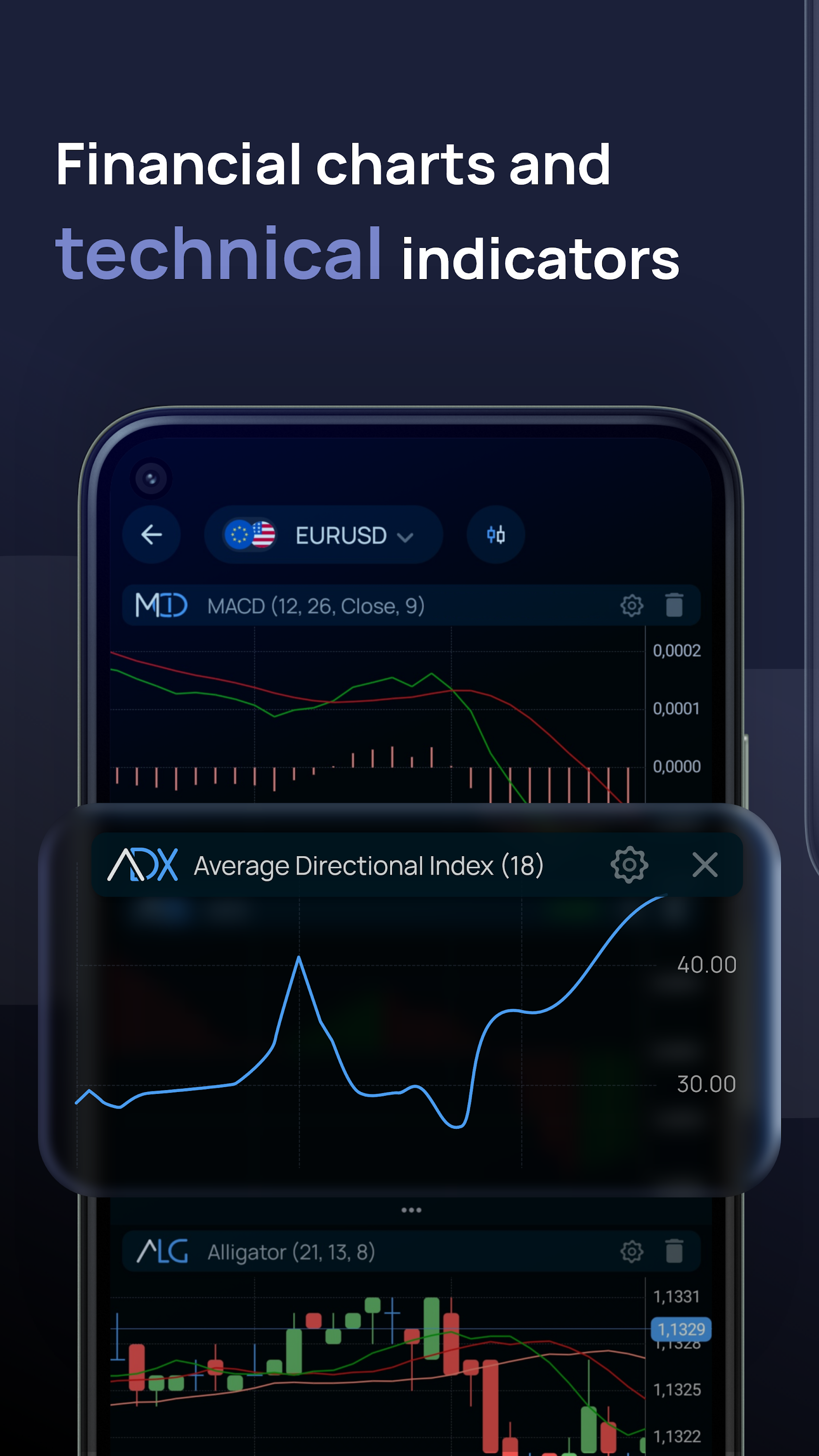 اسکرین شات 5 برنامه Forex Portal: all market data