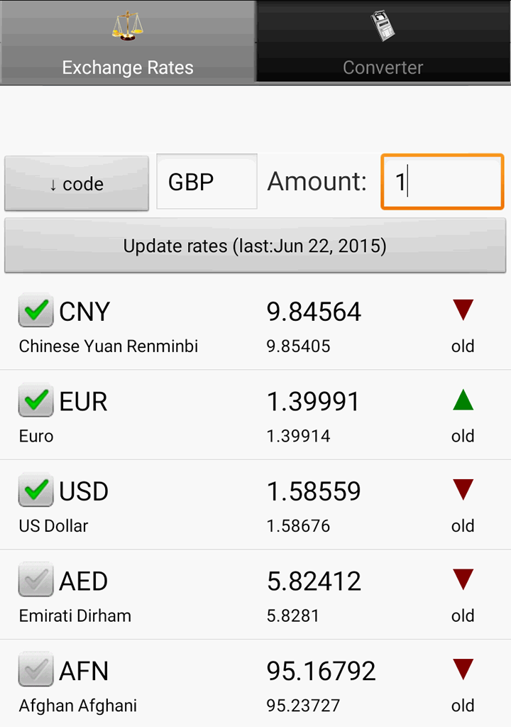 اسکرین شات 1 برنامه Exchange rate. All currencies