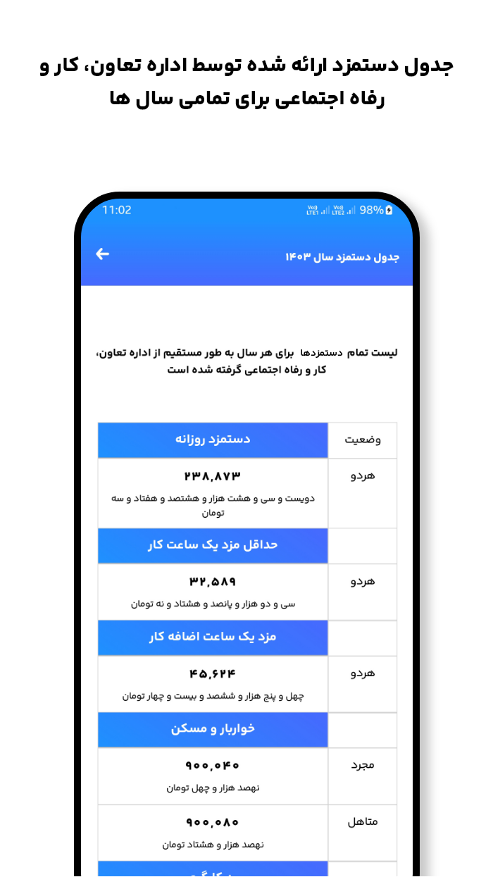 اسکرین شات 6 برنامه ‏حقوق یار - محاسبه دقیق دستمزد