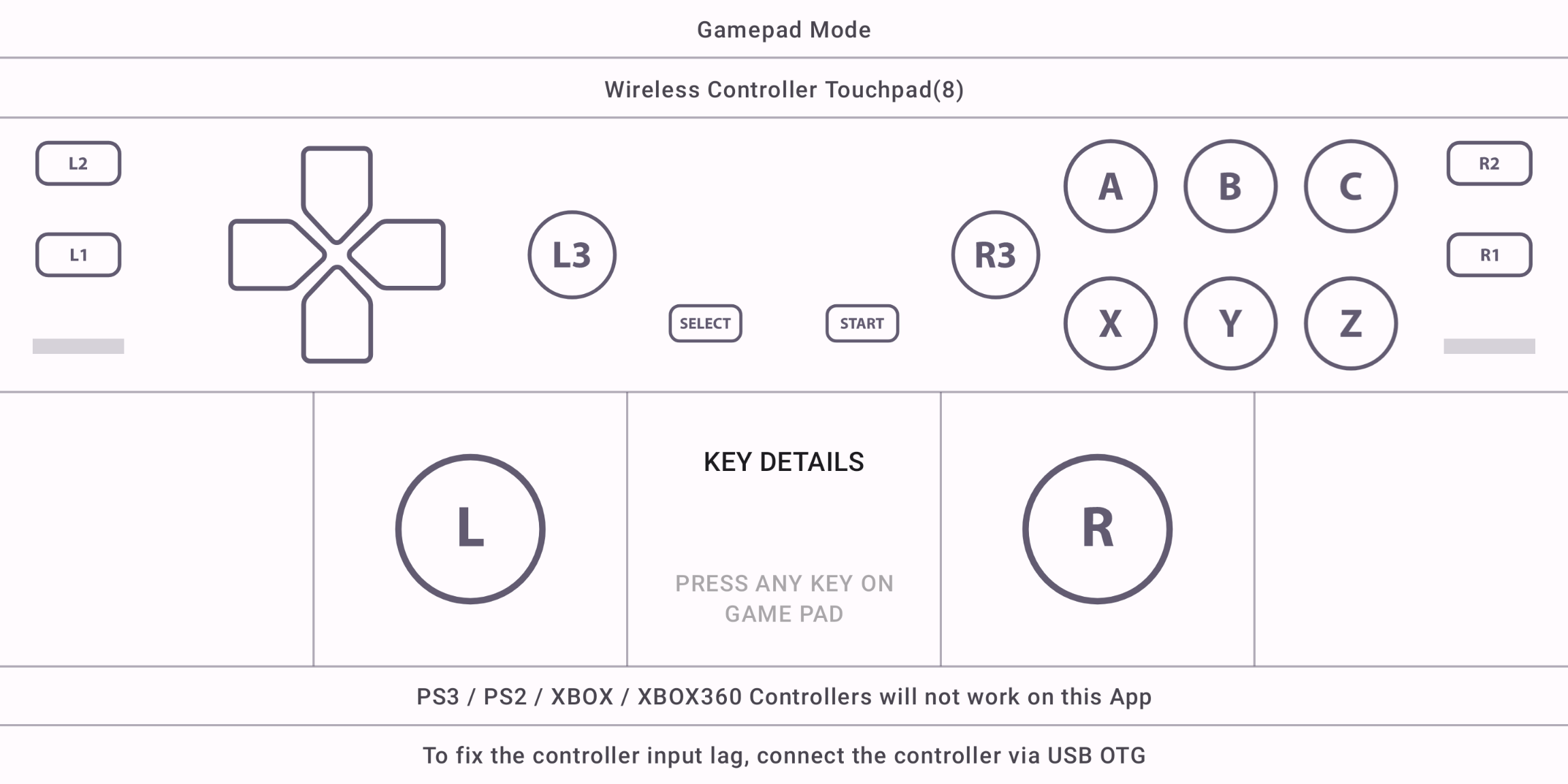 اسکرین شات 2 برنامه GamePad Tester Lite