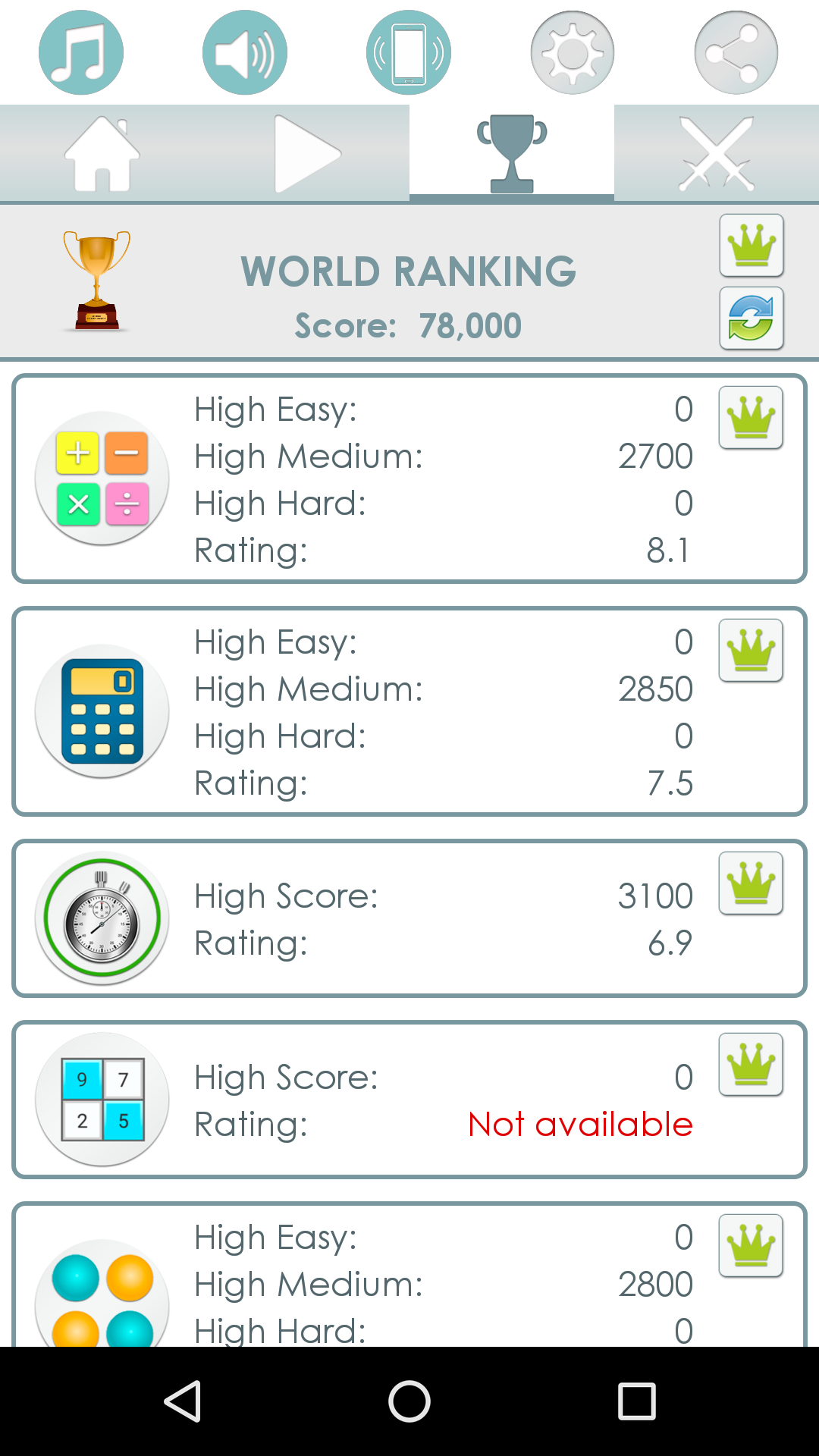 اسکرین شات 8 بازی Super Brain Training