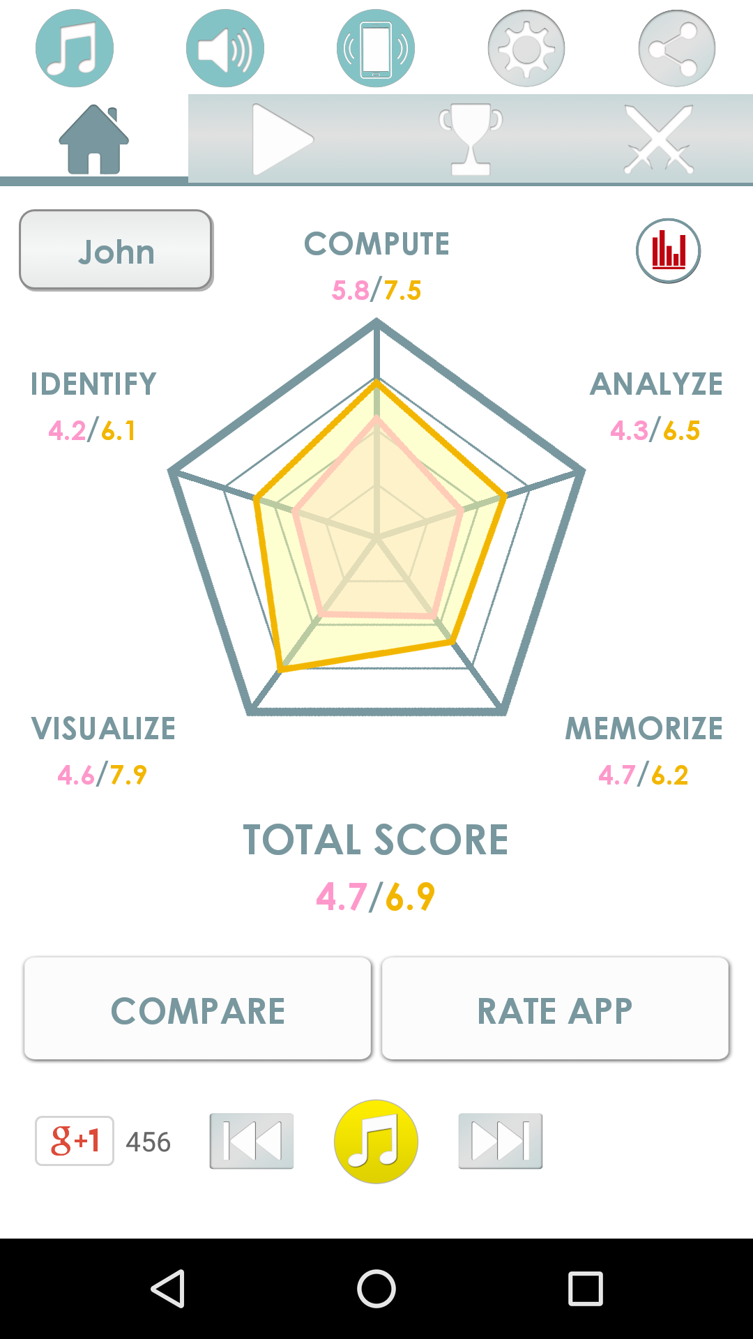 اسکرین شات 1 بازی Super Brain Training