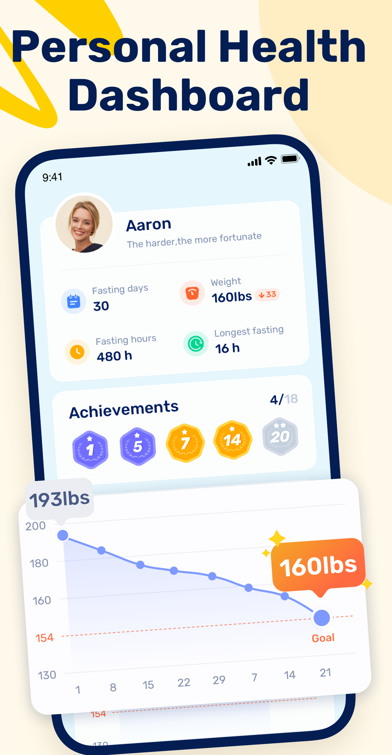 اسکرین شات 8 برنامه Fasting App, GoFasting Tracker