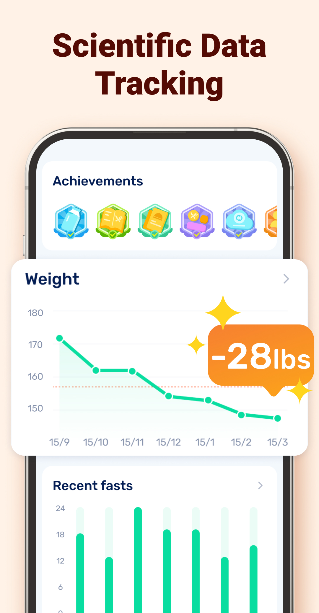 اسکرین شات 2 برنامه GoFasting Intermittent Fasting