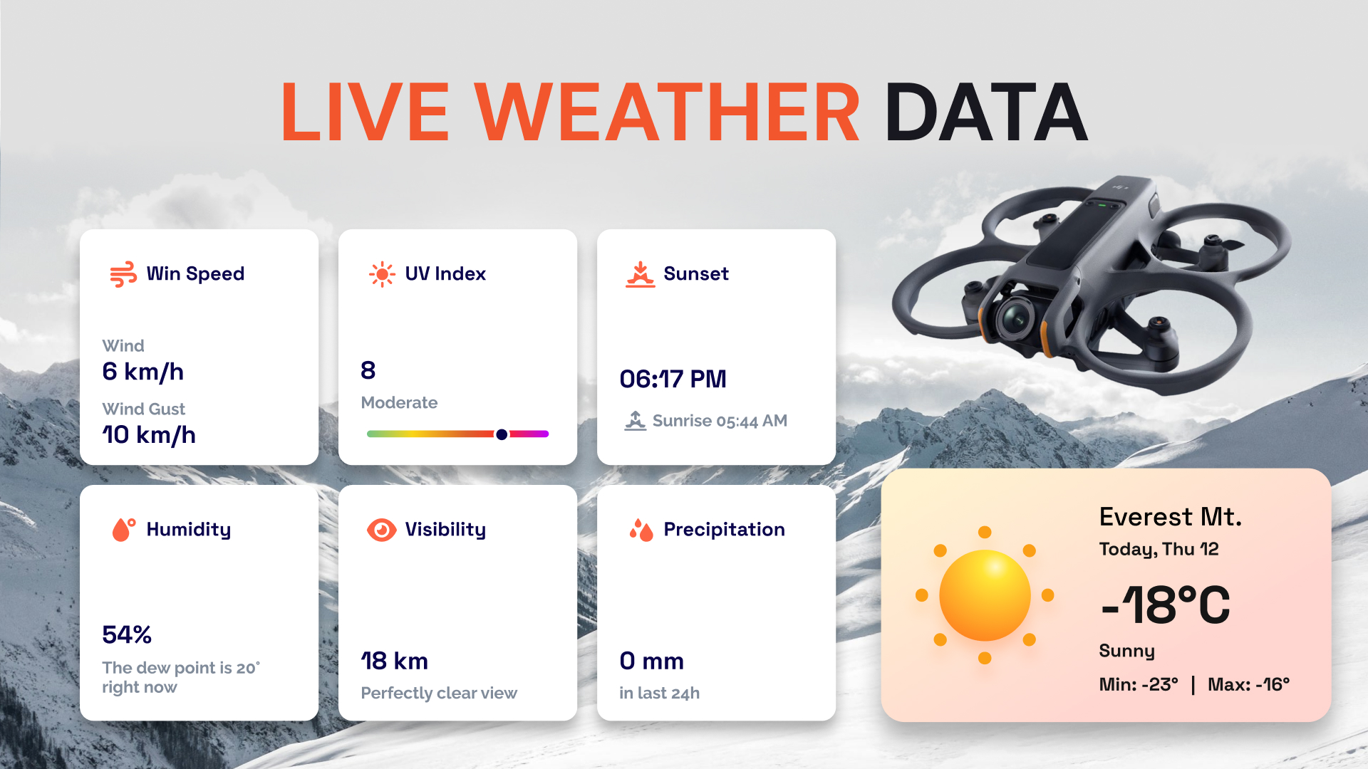 اسکرین شات 6 برنامه Fly Go 4 App: Drone Controller