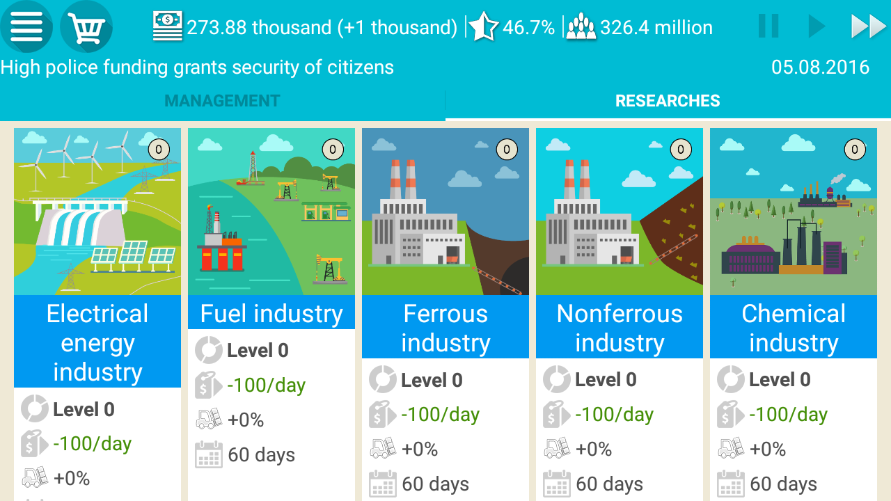 اسکرین شات 7 بازی USA Simulator 2