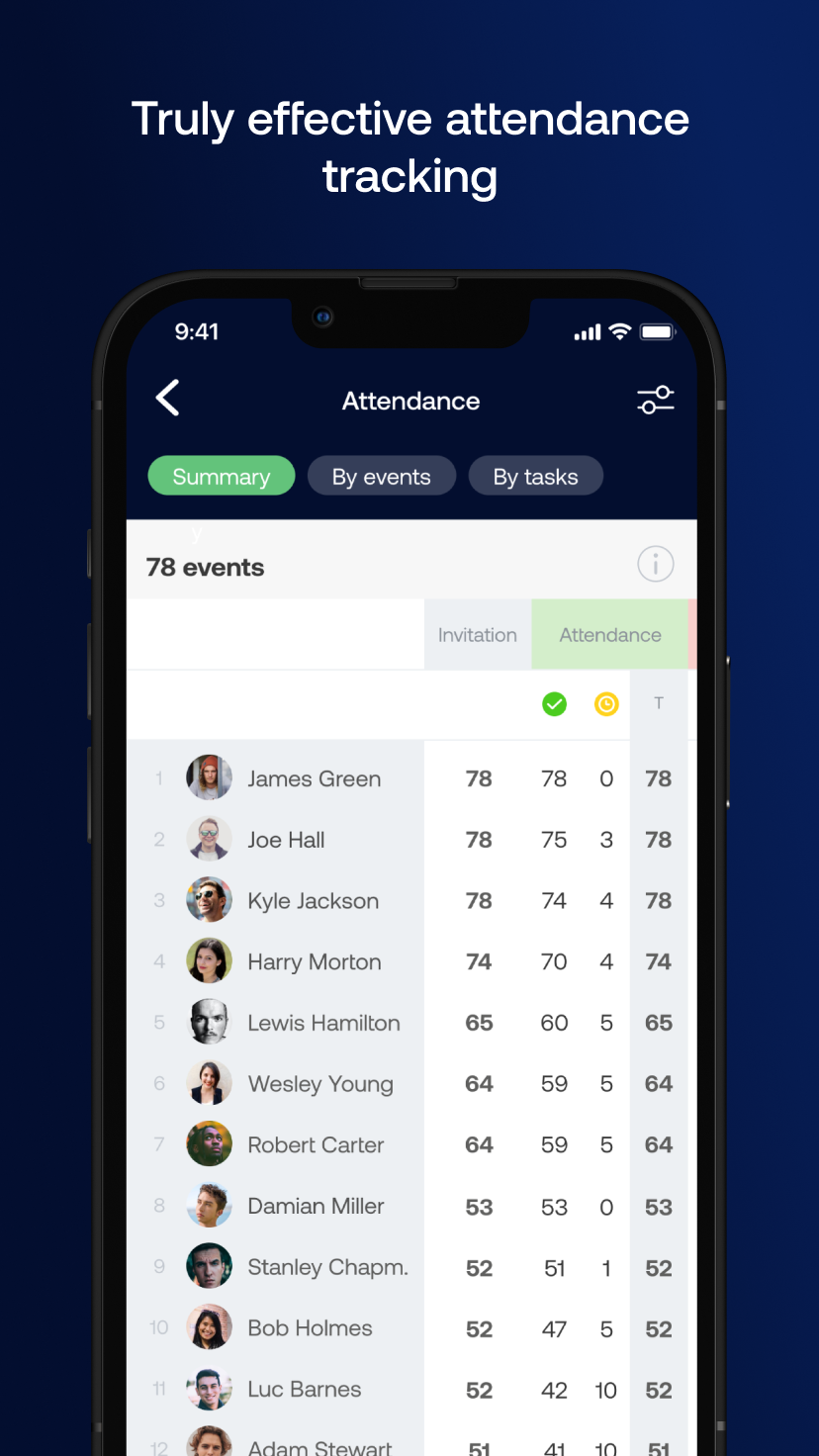 اسکرین شات 6 برنامه Beauty Camera - Selfie Camera