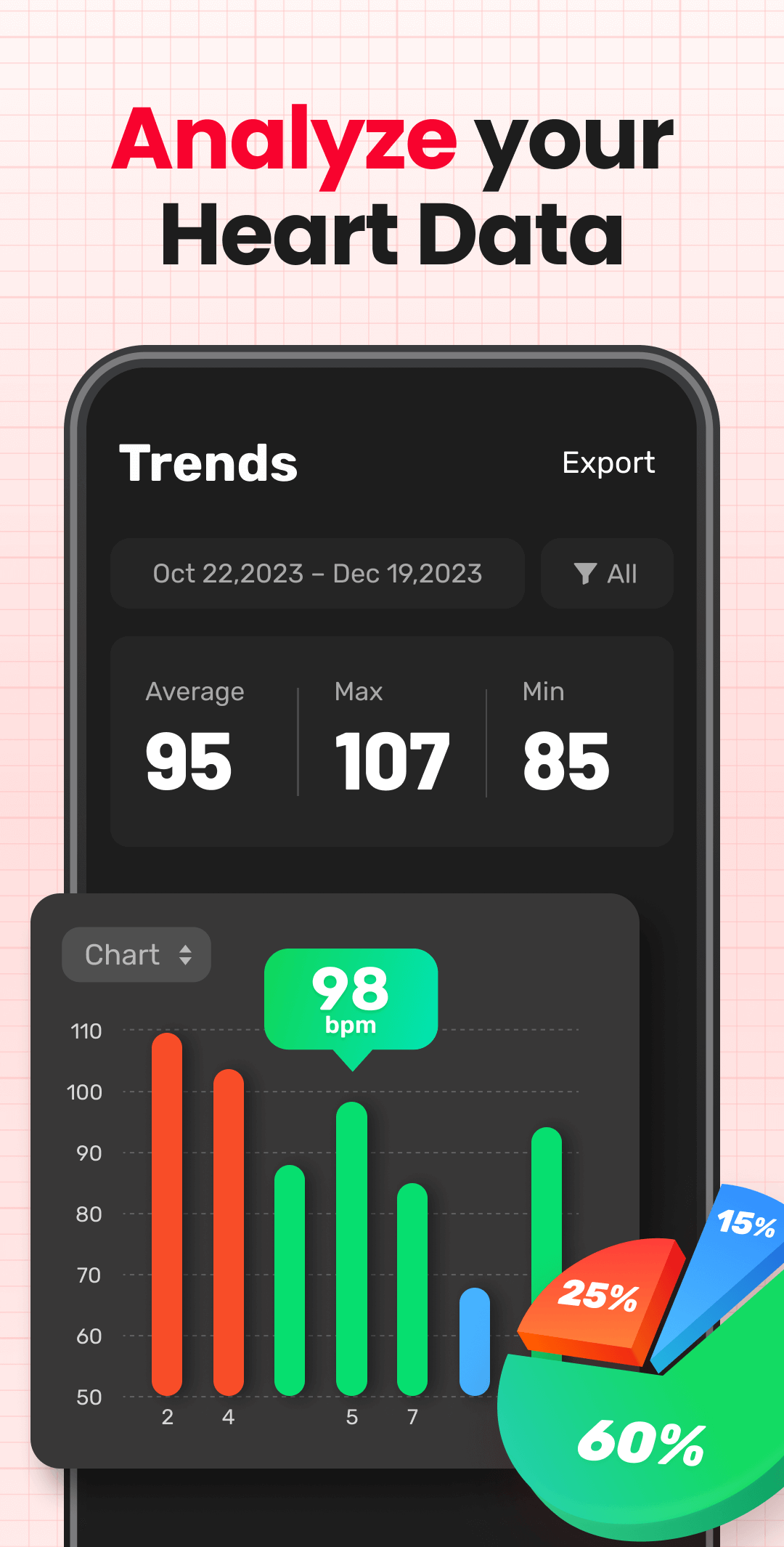 اسکرین شات 4 برنامه Heart Rate: Blood Pressure App