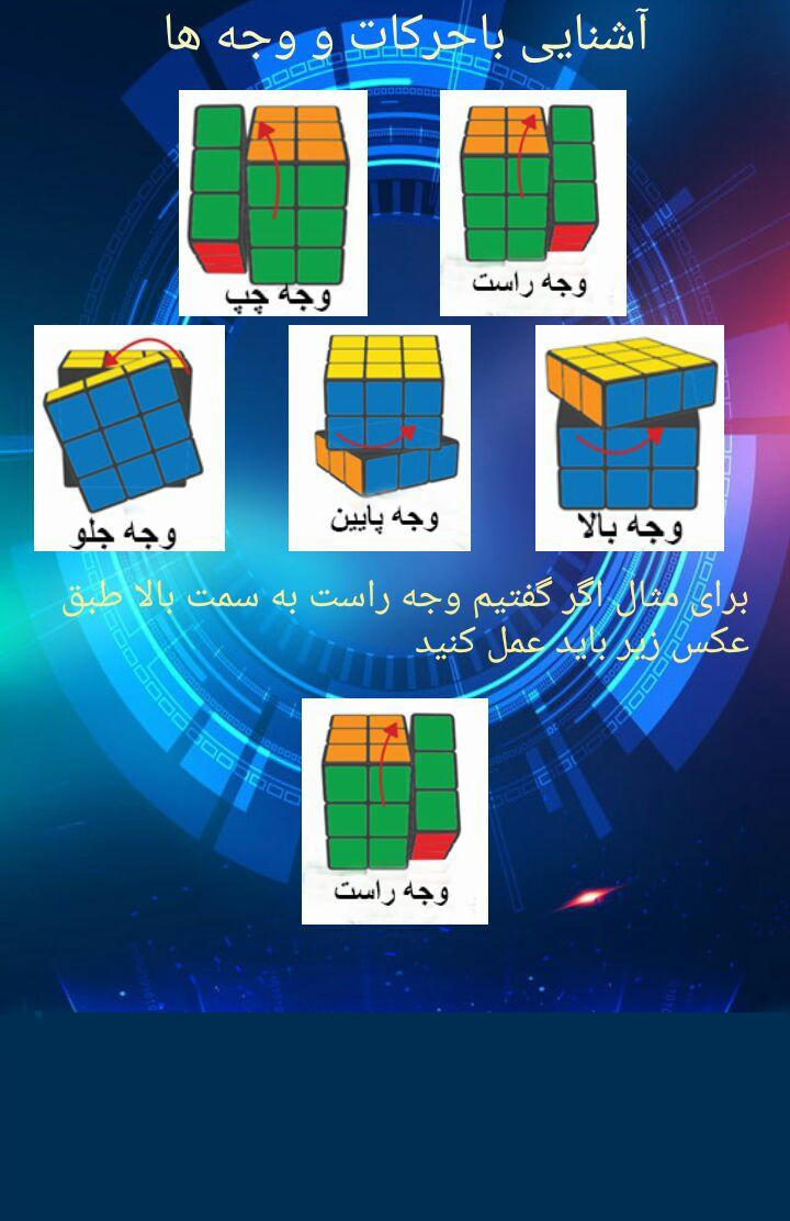 اسکرین شات 3 برنامه آموزش مکعب روبیک