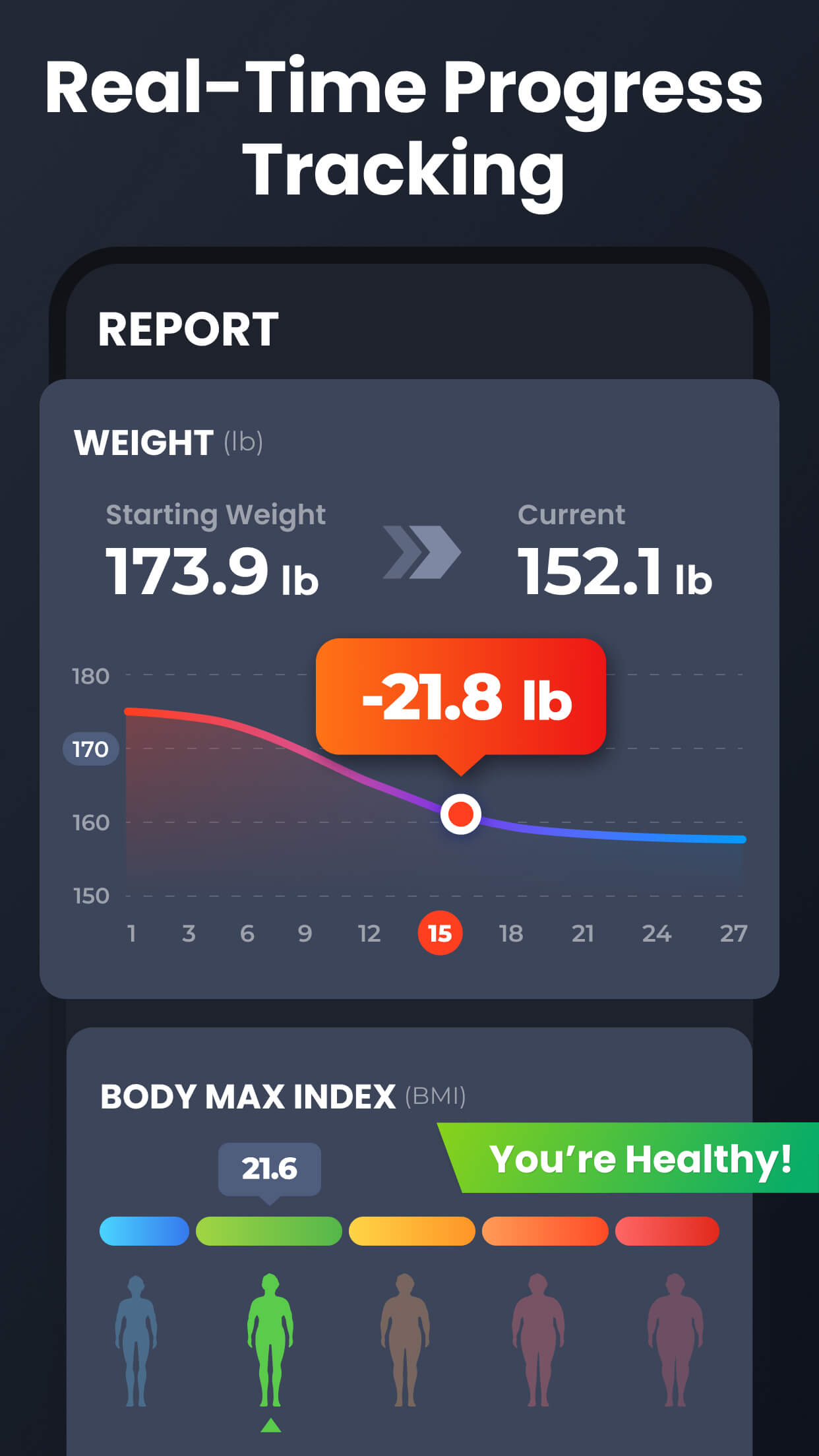 اسکرین شات 6 برنامه Home Workout - No Equipment