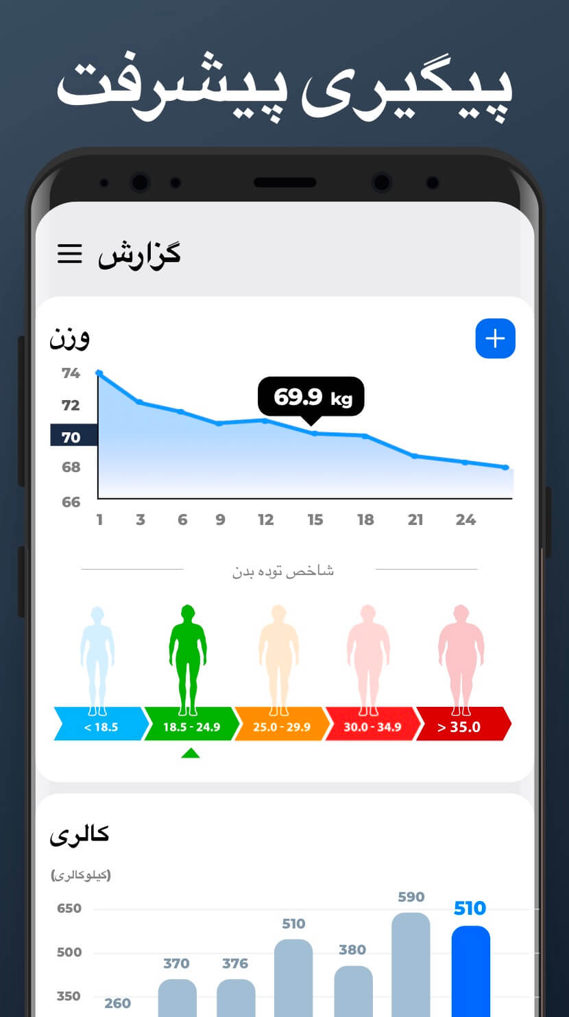 اسکرین شات 6 برنامه ورزش در خانه - بدون تجهیزات