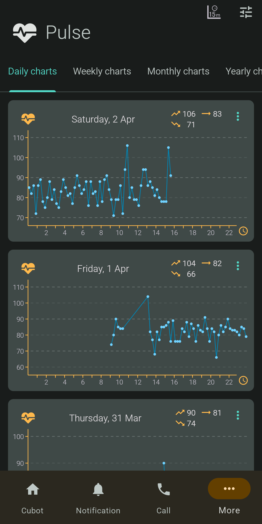 اسکرین شات 6 برنامه Hello Cubot
