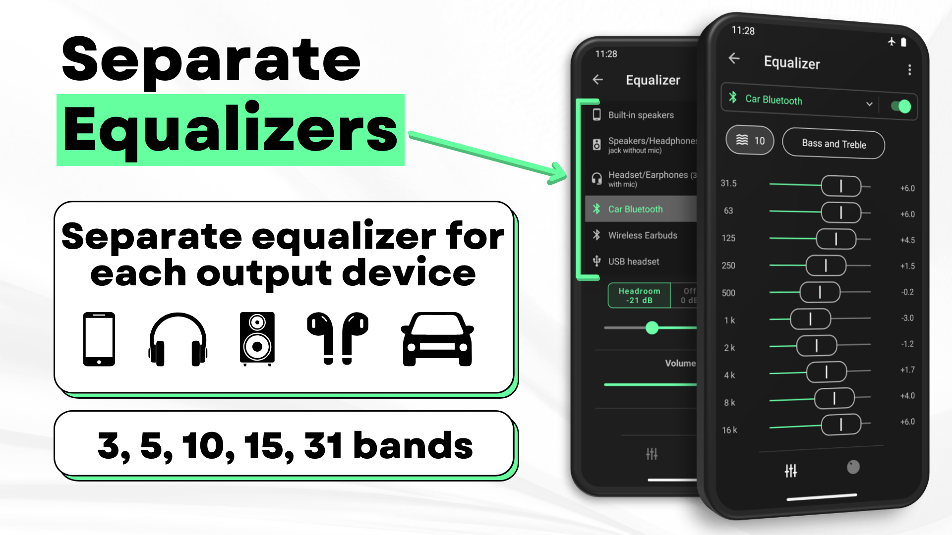اسکرین شات 3 برنامه Musicolet Music Player