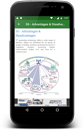 اسکرین شات 7 برنامه 5G Technology