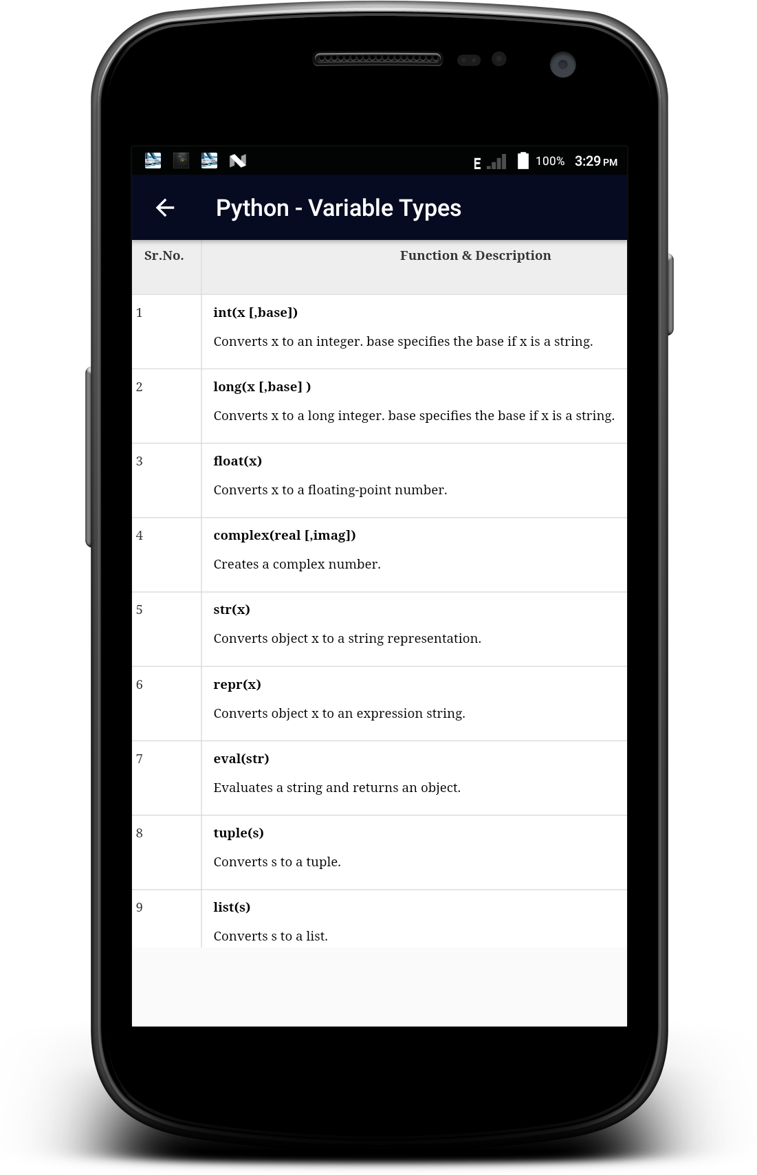 اسکرین شات 5 برنامه Learn - Python Programming
