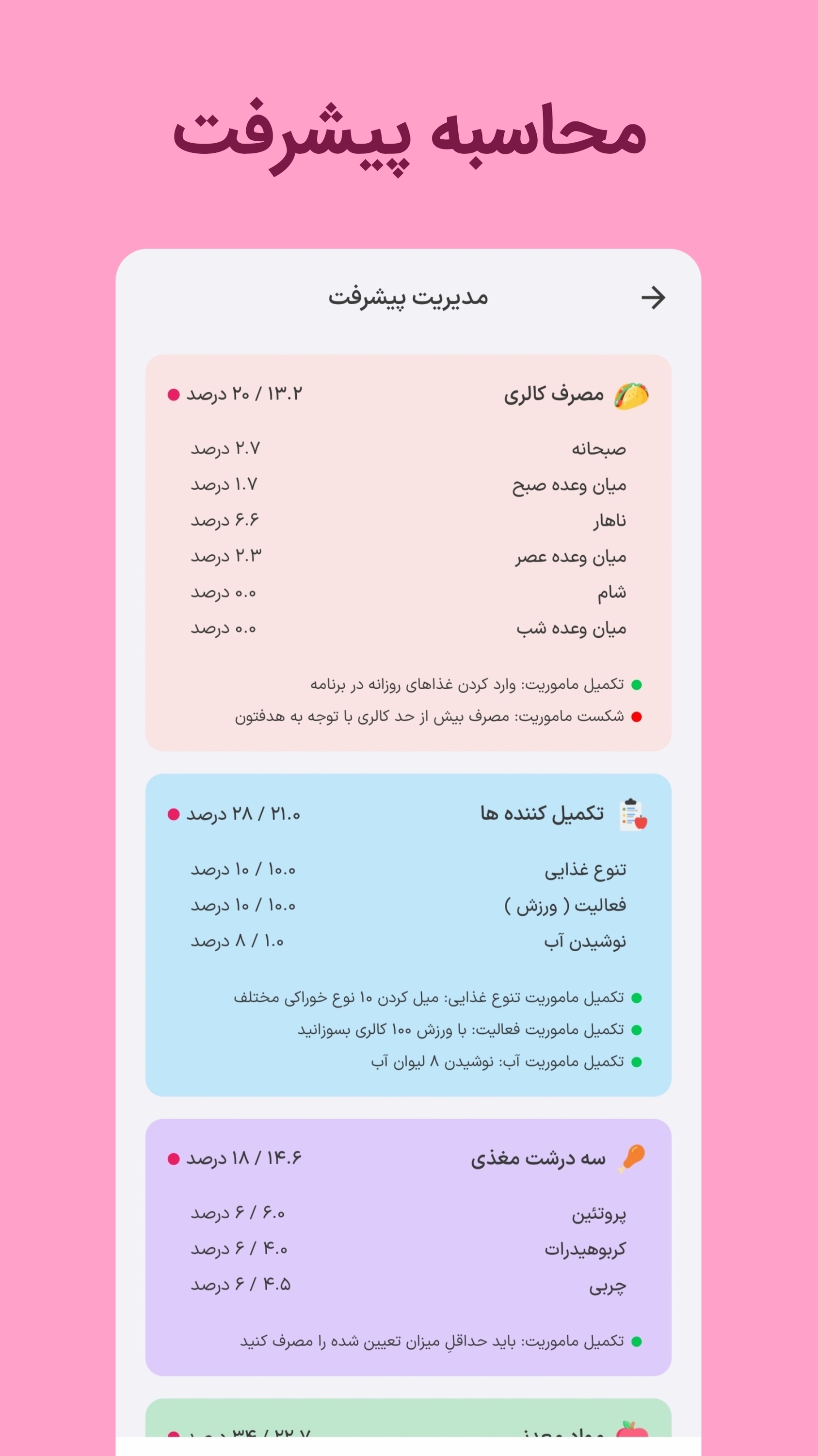 اسکرین شات 6 برنامه ‏‏فیبو - مدیریت تغذیه و تناسب اندام