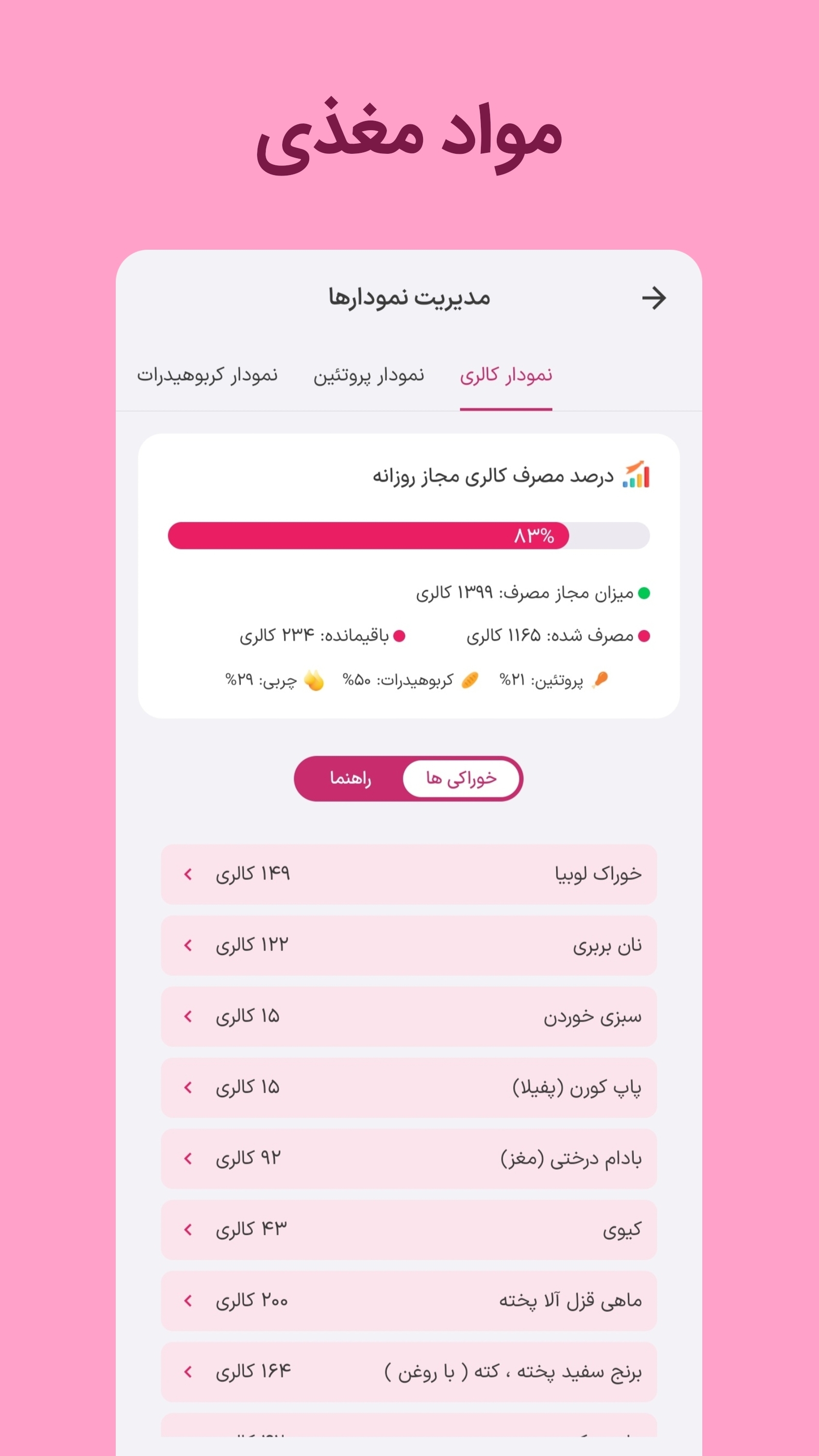 اسکرین شات 9 برنامه ‏‏فیبو - مدیریت تغذیه و تناسب اندام
