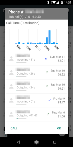 اسکرین شات 3 برنامه Phone Manager: Signal, phone usage & SIM Info