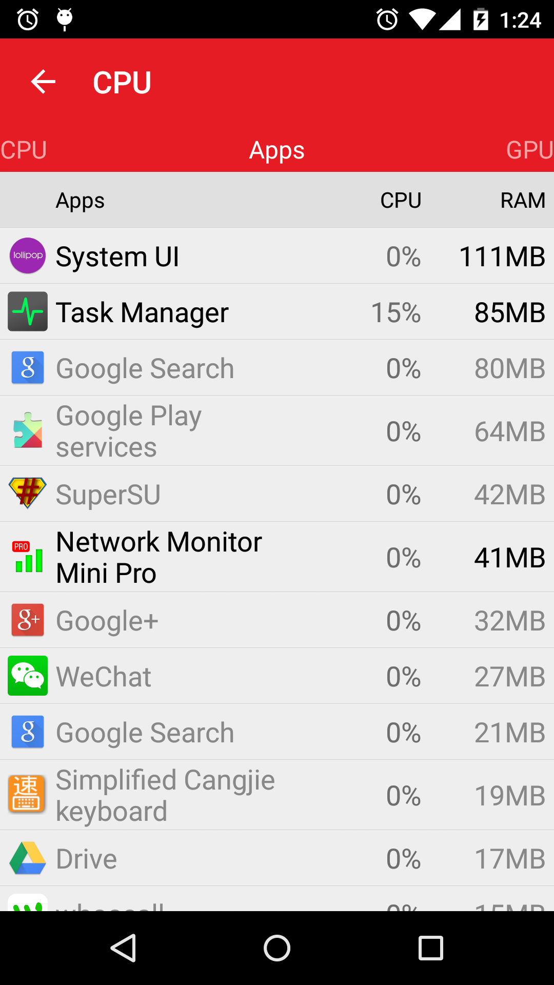 اسکرین شات 4 برنامه Task Manager: monitor CPU, RAM