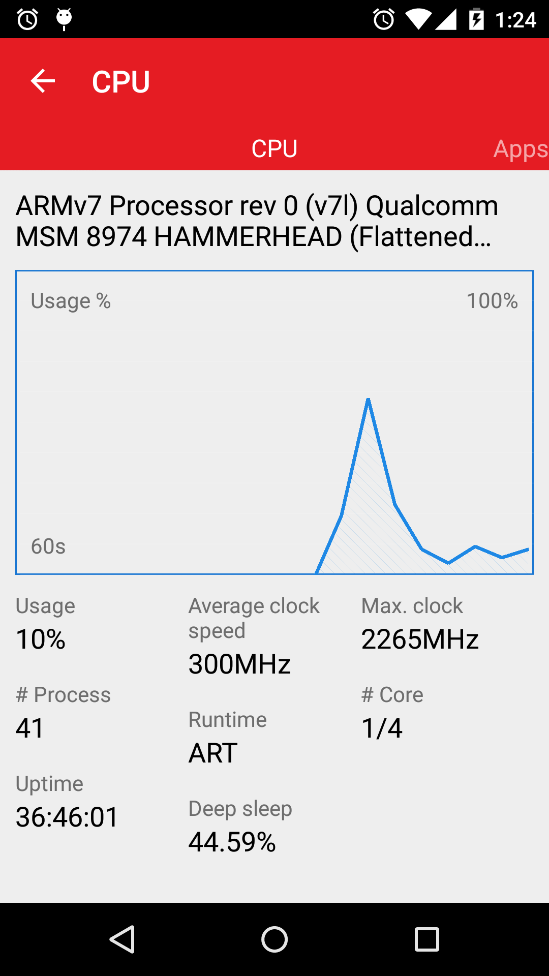 اسکرین شات 2 برنامه Task Manager: monitor CPU, RAM