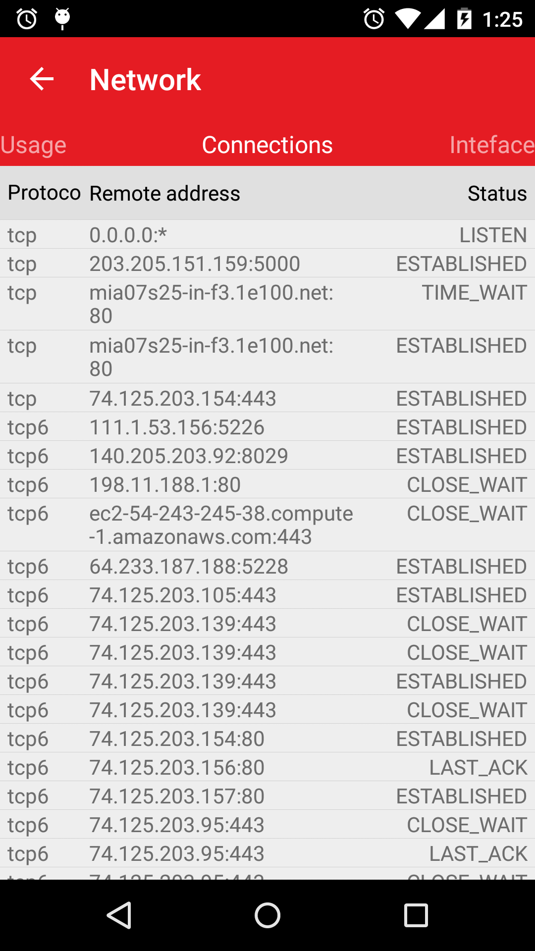 اسکرین شات 6 برنامه Task Manager: monitor CPU, RAM