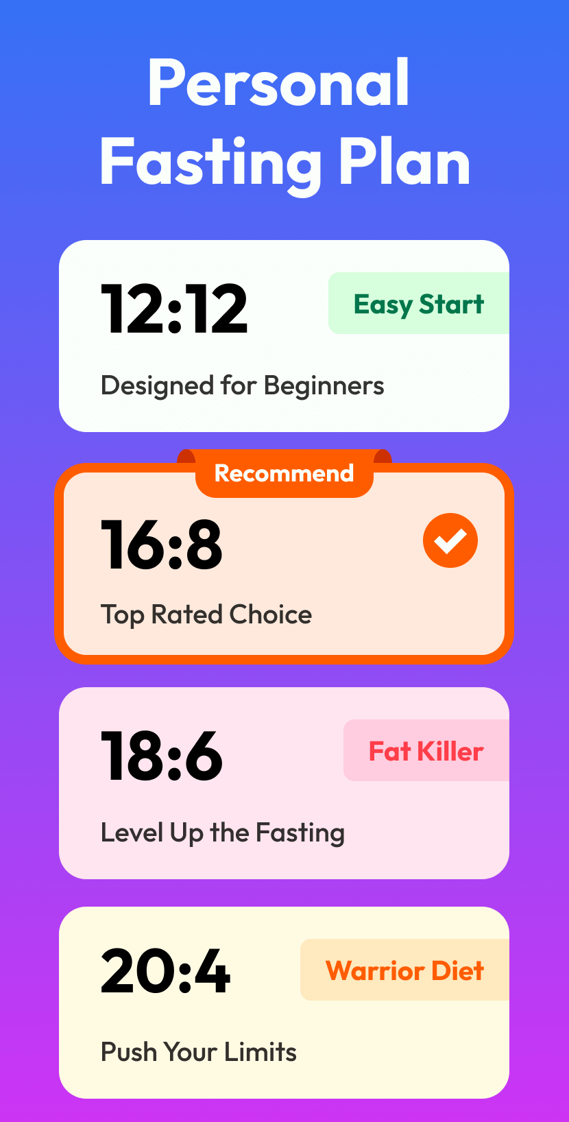 اسکرین شات 3 برنامه Fasting App & Calorie Counter