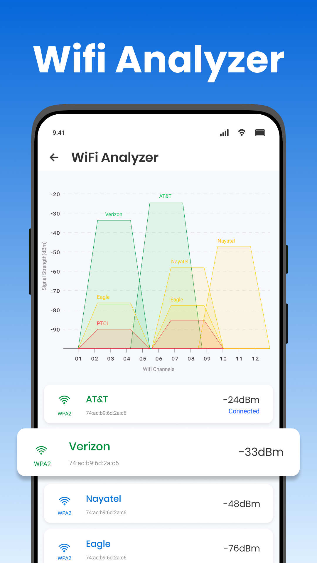 اسکرین شات 1 برنامه Wifi Analyzer - Wifi Monitor