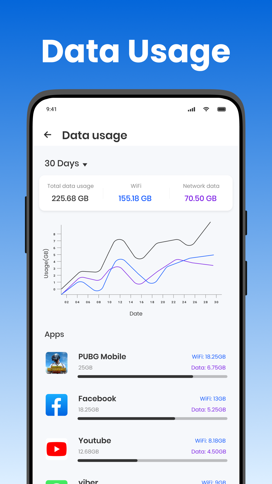 اسکرین شات 5 برنامه Wifi Analyzer - Wifi Monitor
