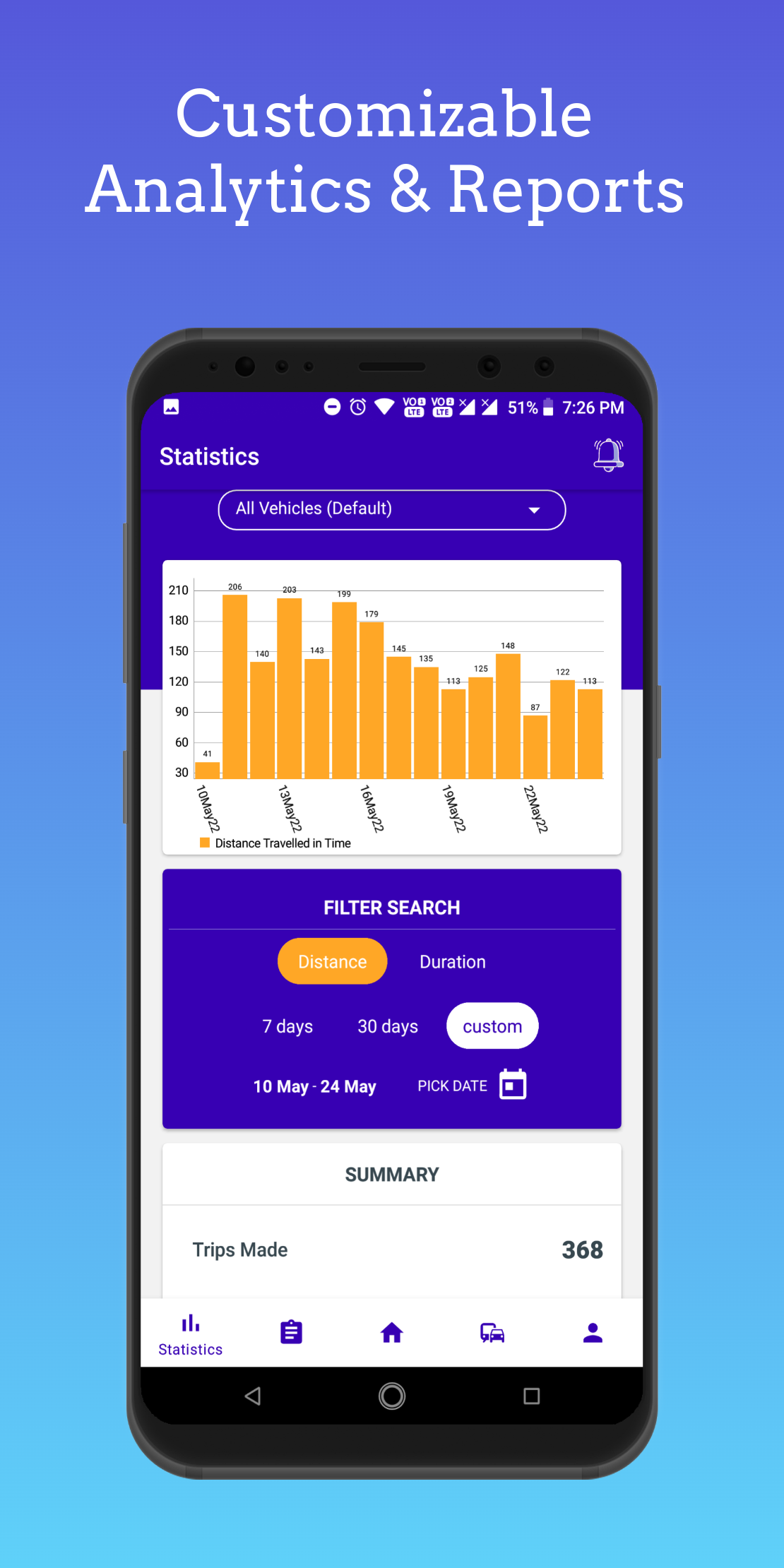 اسکرین شات 4 برنامه TrackX® — GPS & Vehicle Info