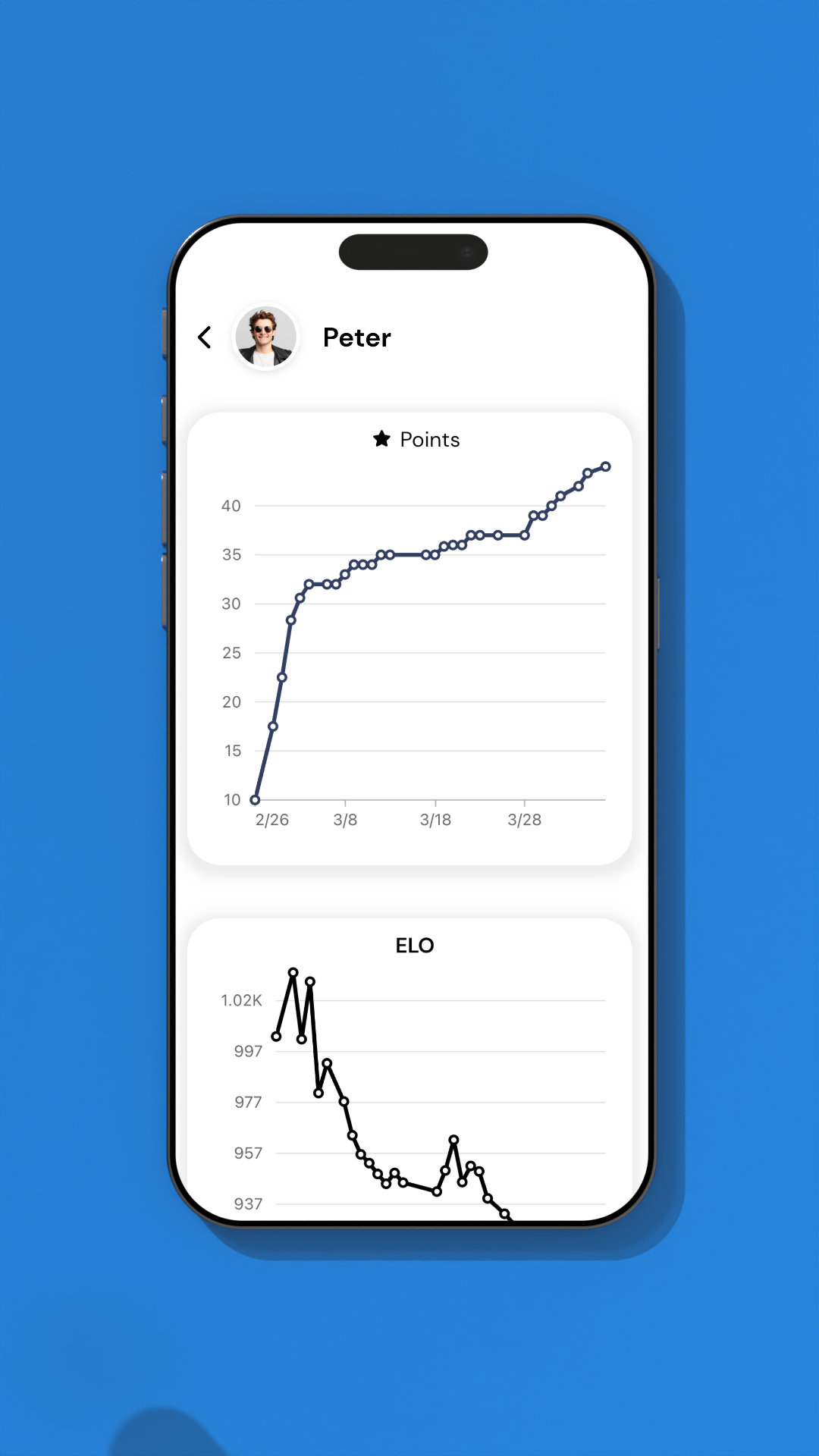 اسکرین شات 6 بازی Chess Live - Online & Offline