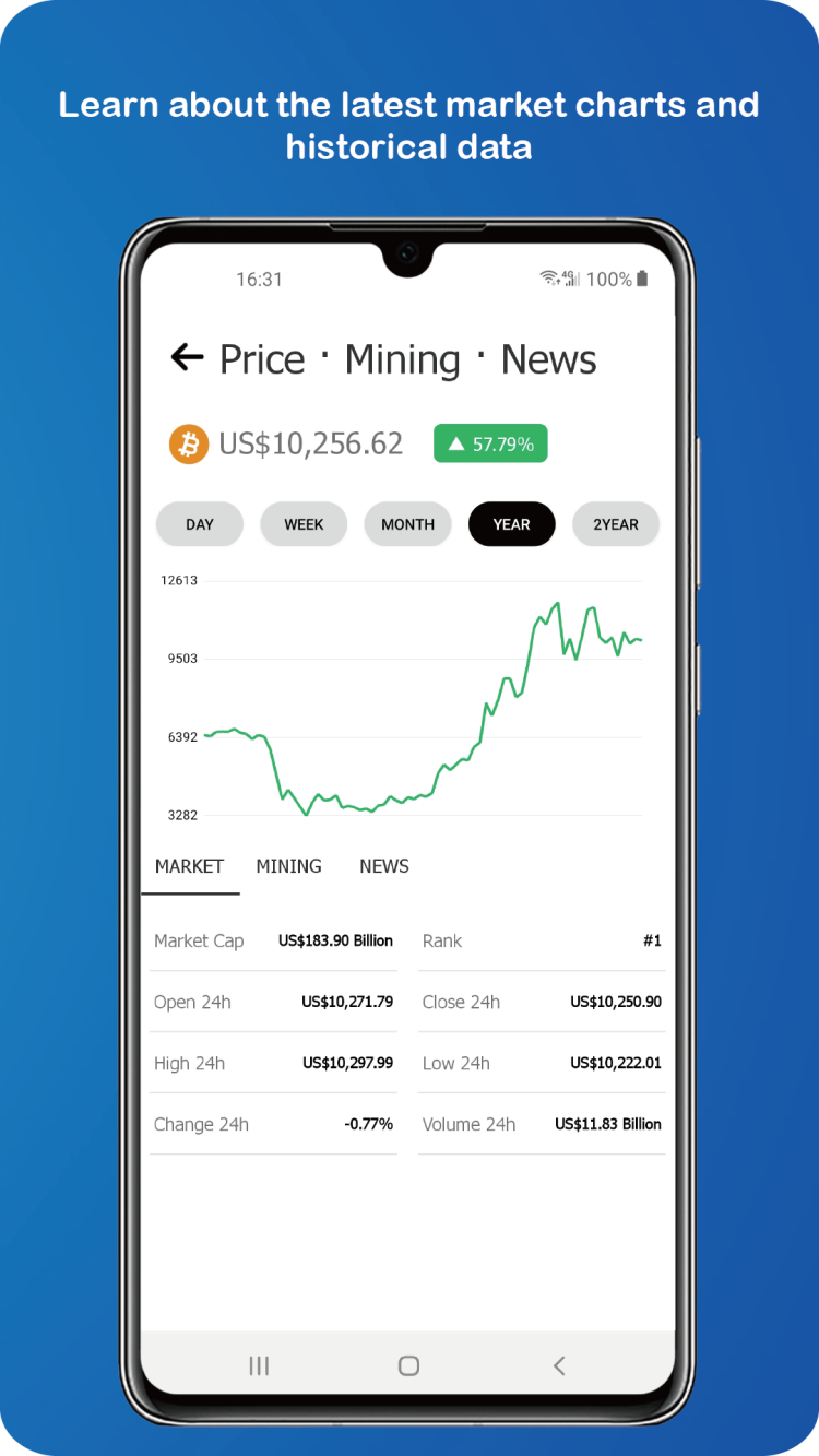 اسکرین شات 6 برنامه Hashshiny Bitcoin Cloud Mining